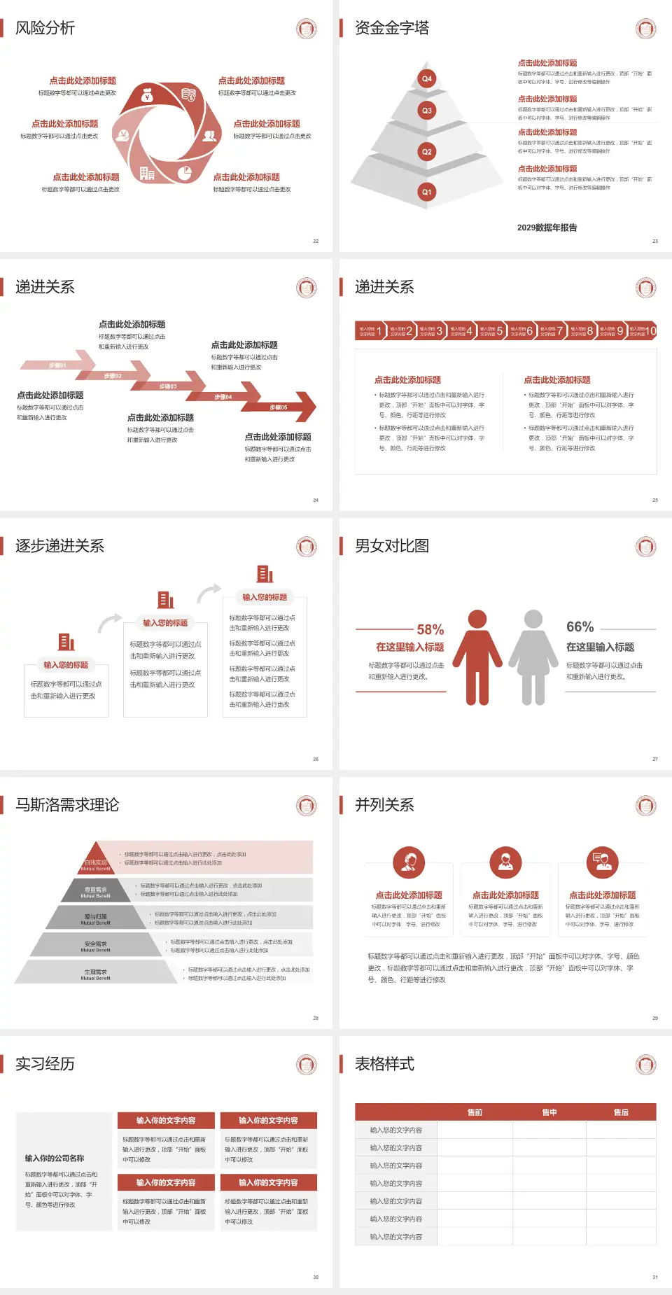 四川省人民医院项目申请与汇报PPT模板4:3格式幻灯片预览图4