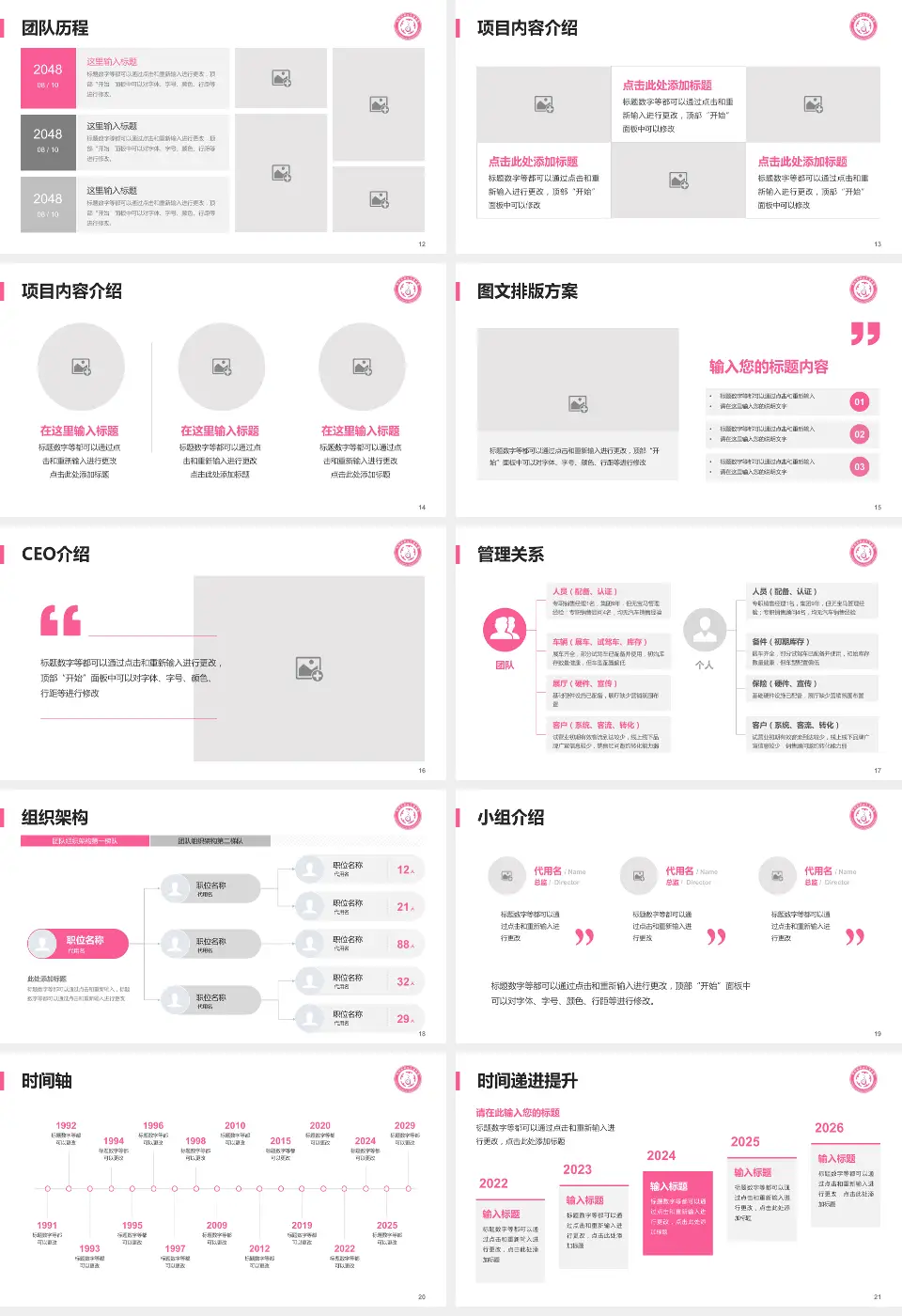 忻州市妇女儿童医院医院管理报告PPT模板16:9格式幻灯片预览图3