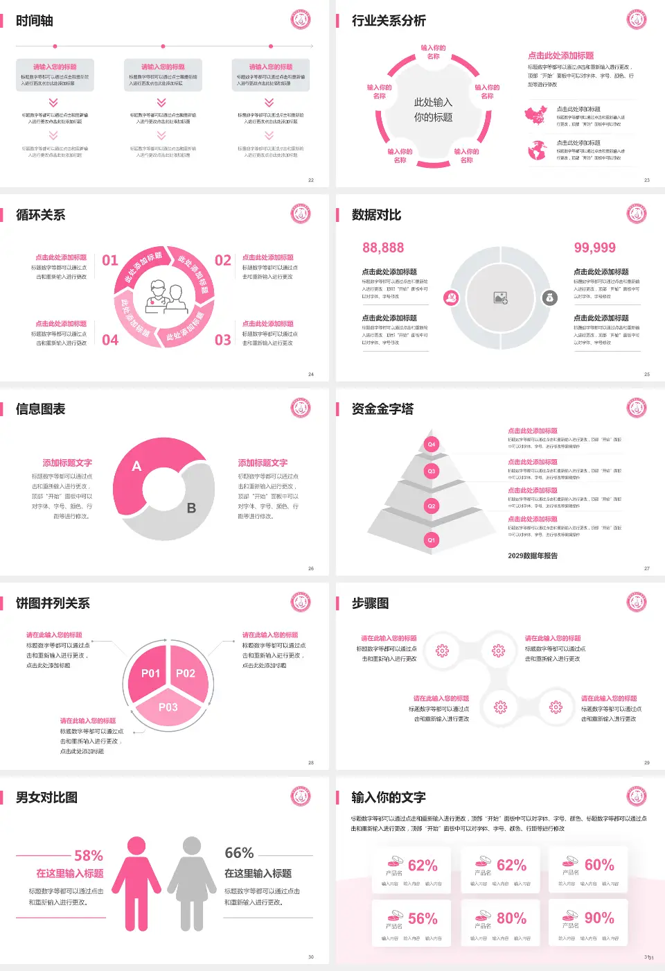 忻州市妇女儿童医院医院管理报告PPT模板16:9格式幻灯片预览图4
