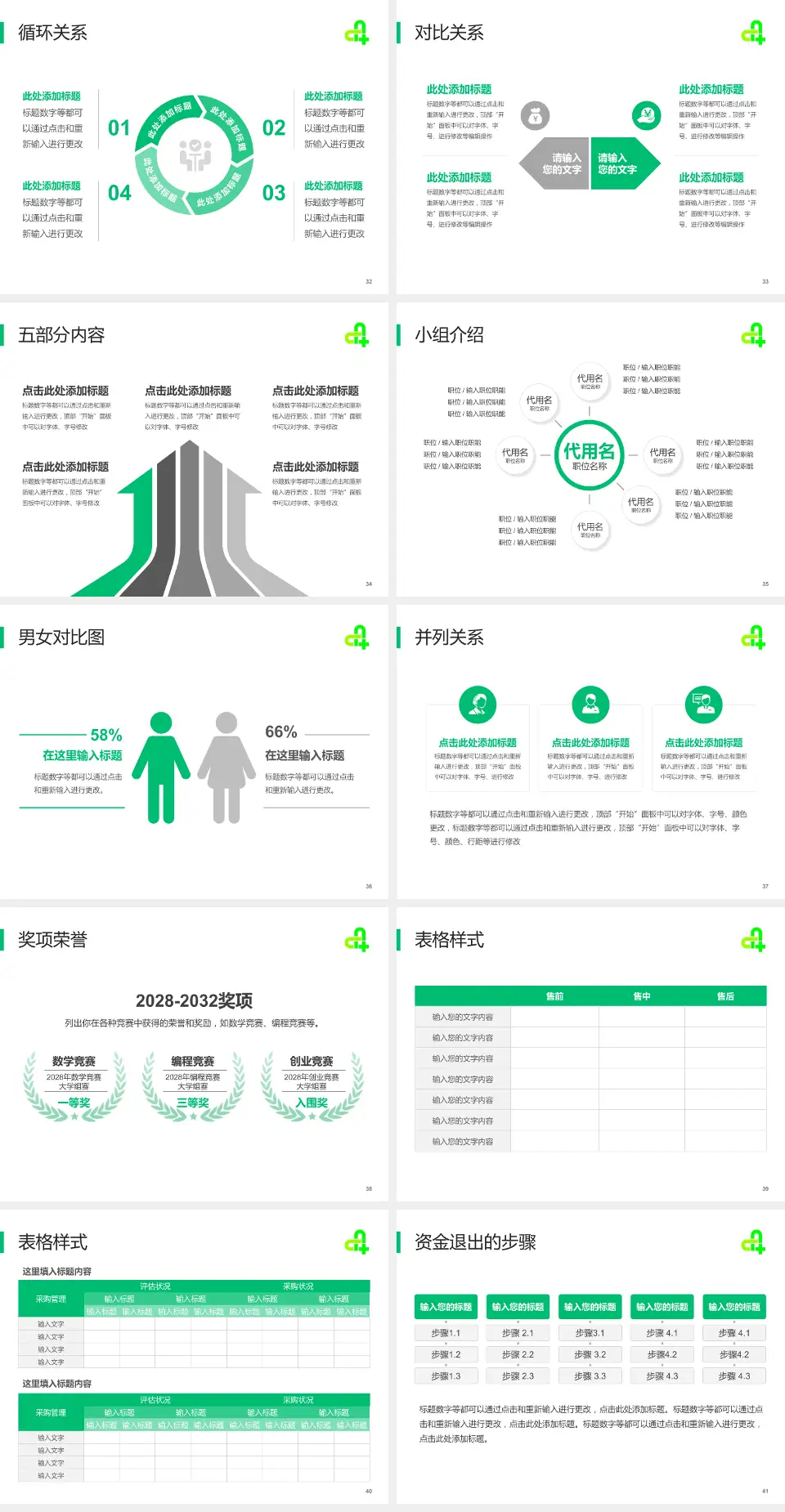 廊坊市第四人民医院东院区医院简介/日常通用PPT模板4:3格式幻灯片预览图5
