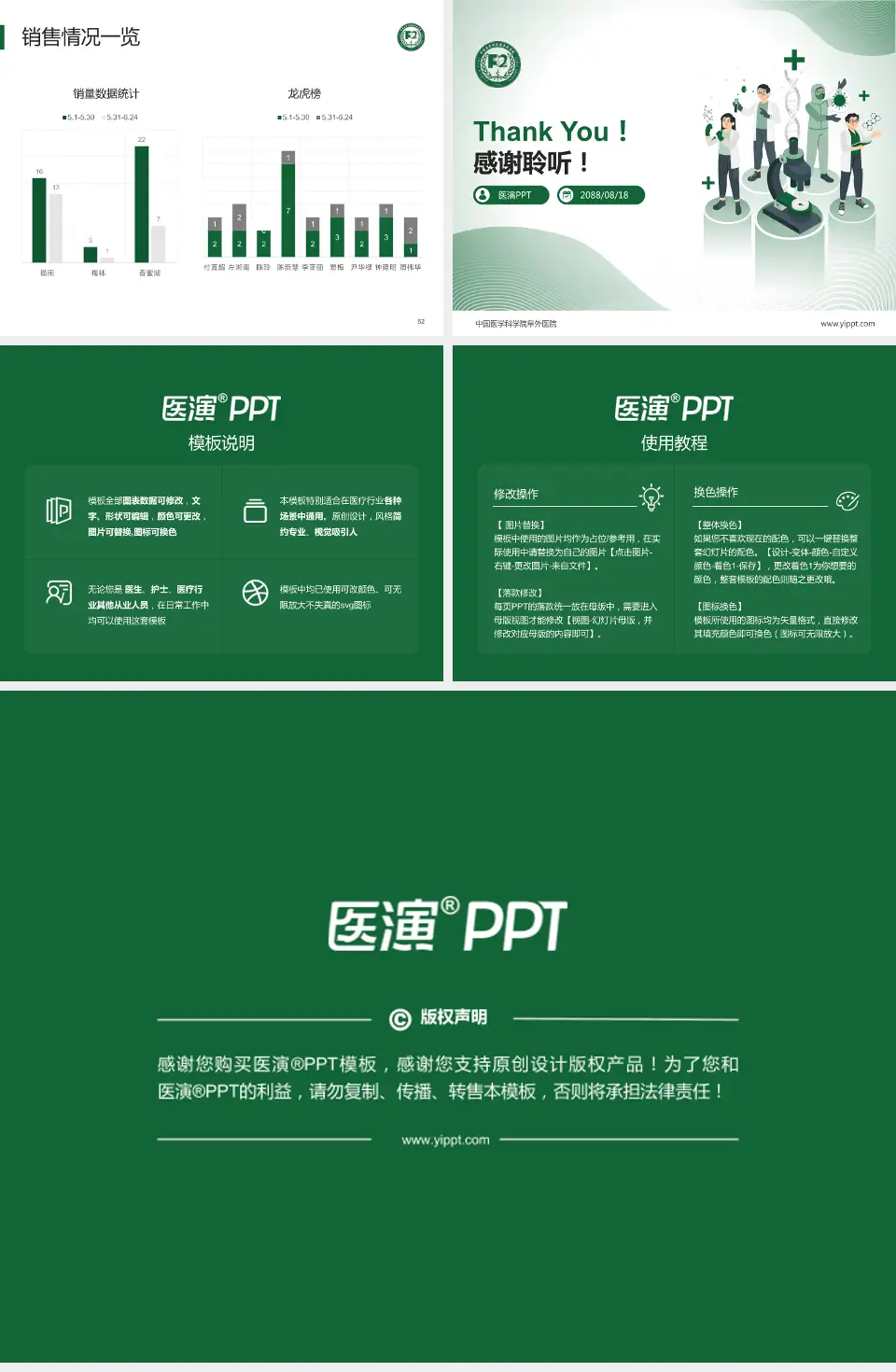 中国医学科学院阜外医院品管圈PDCA演示专用PPT模板4:3格式幻灯片预览图7