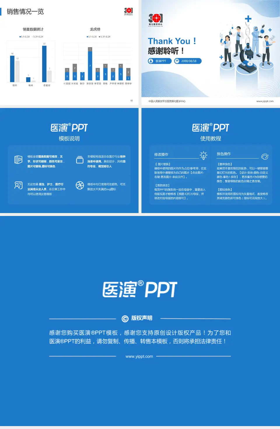 中国人民解放军总医院第七医学中心品管圈PDCA演示专用PPT模板4:3格式幻灯片预览图7