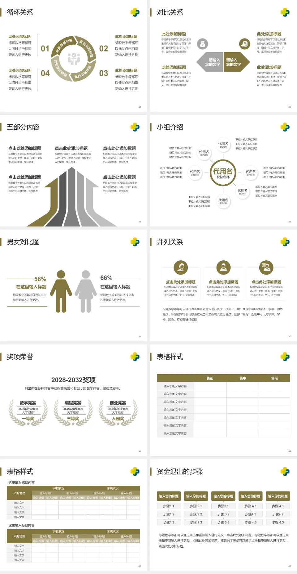 潍坊市中医院西院区医院简介/日常通用PPT模板4:3格式幻灯片预览图5