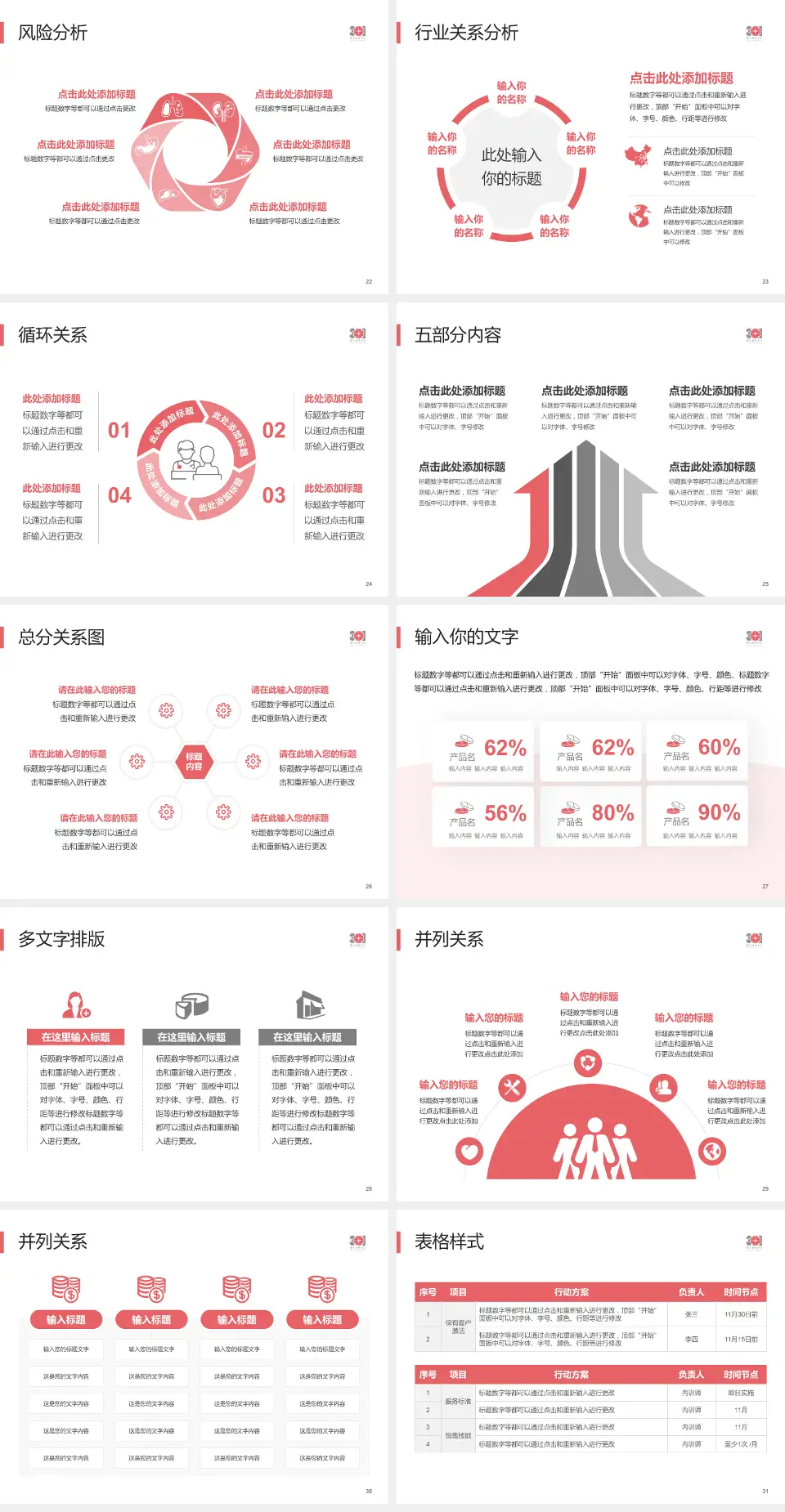 中国人民解放军总医院第八医学中心科室介绍与推广PPT模板4:3格式幻灯片预览图4