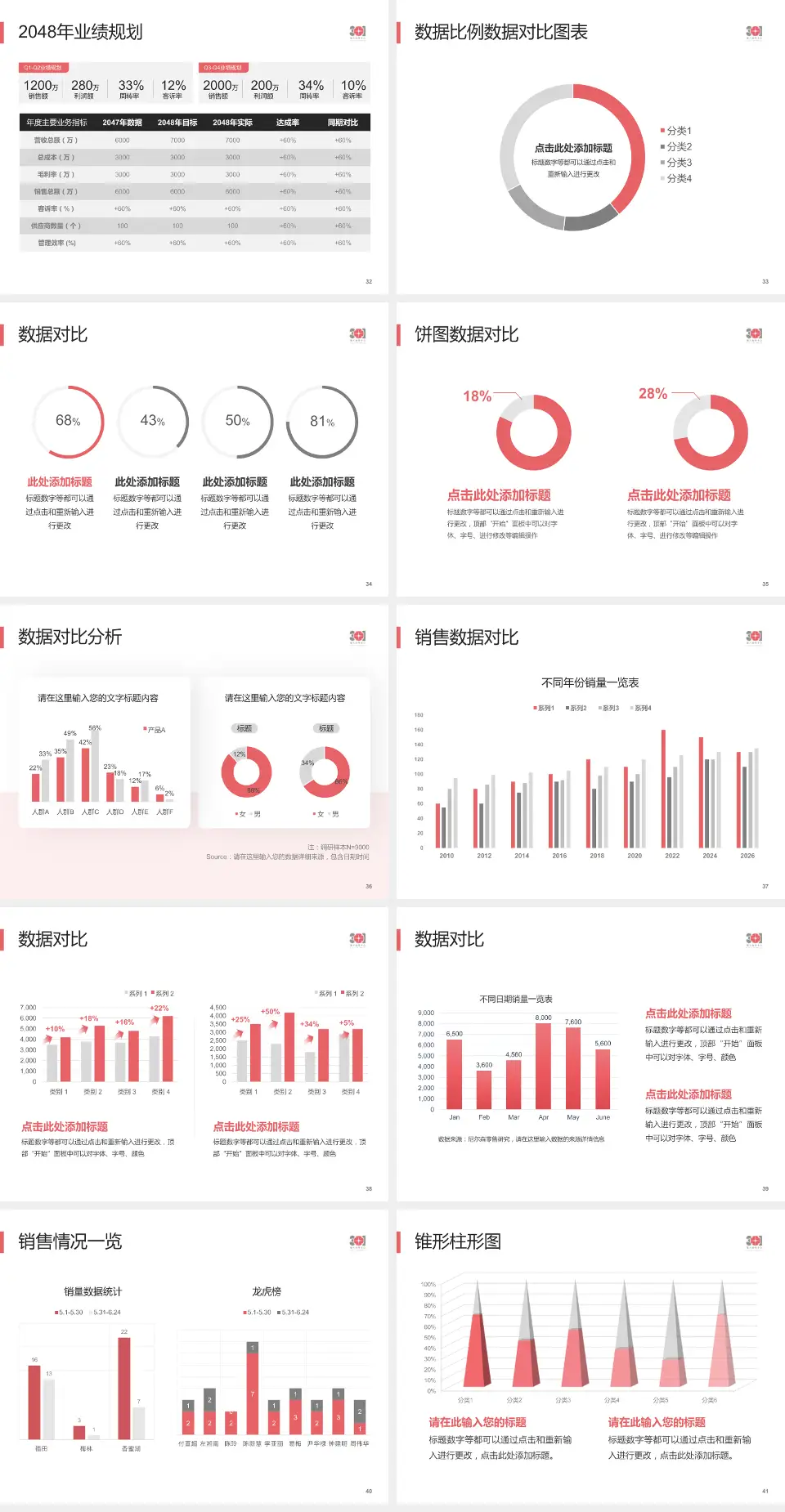 中国人民解放军总医院第八医学中心科室介绍与推广PPT模板4:3格式幻灯片预览图5