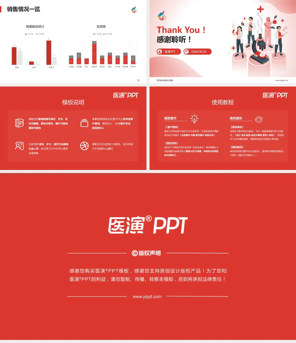 晋城煤业集团总医院品管圈PDCA演示专用PPT模板16:9格式幻灯片预览图7