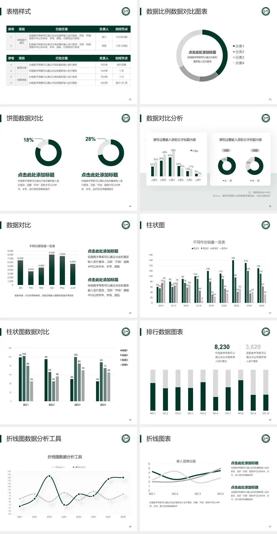 江油市第二人民医院医院简介/日常通用PPT模板4:3格式幻灯片预览图6