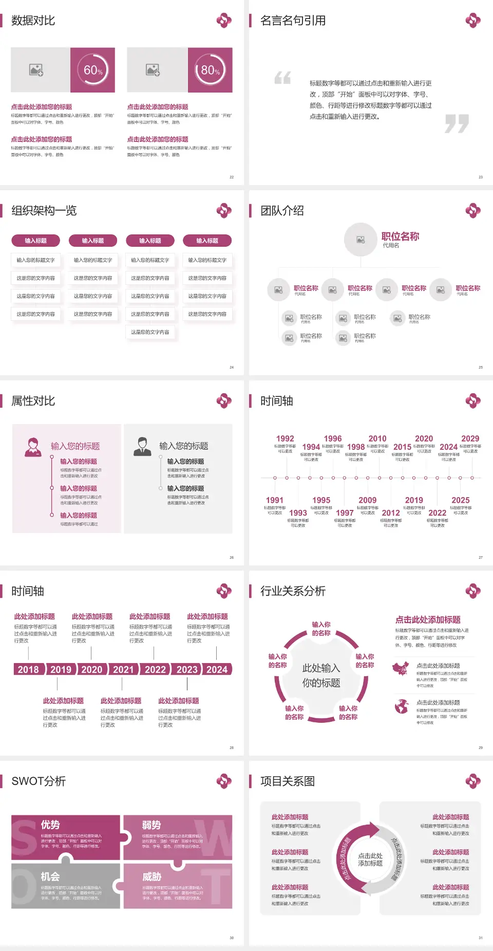 焦作市妇幼保健院医院简介/日常通用PPT模板4:3格式幻灯片预览图4