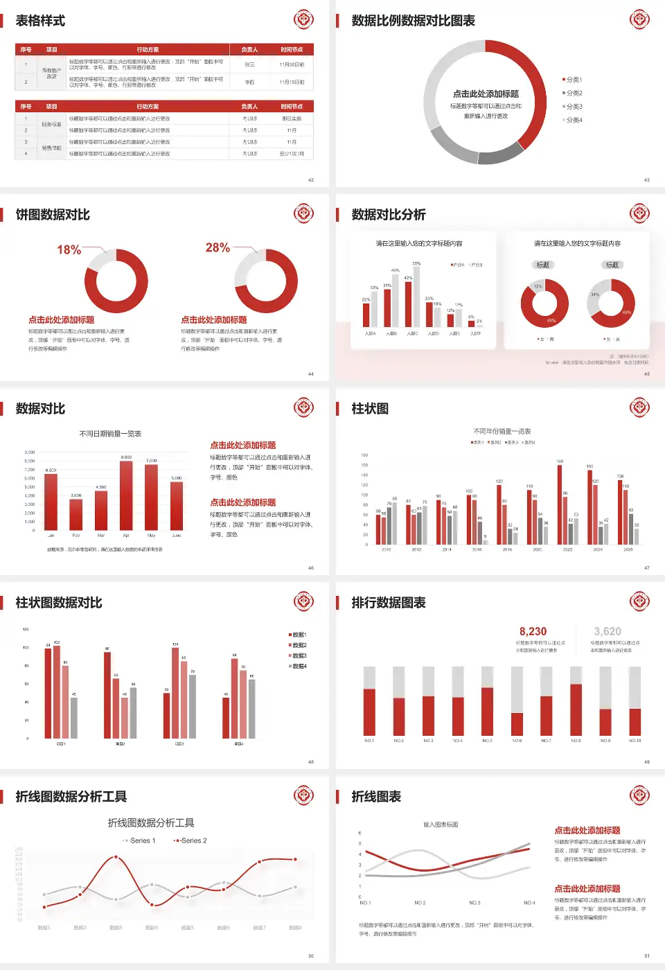 南阳市中心医院医院简介/日常通用PPT模板16:9格式幻灯片预览图6