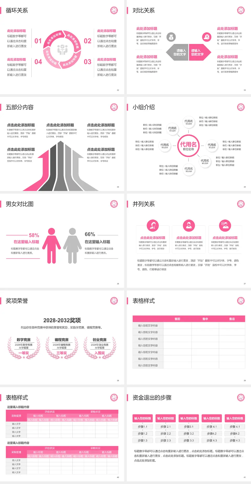 忻州市妇女儿童医院医院简介/日常通用PPT模板4:3格式幻灯片预览图5