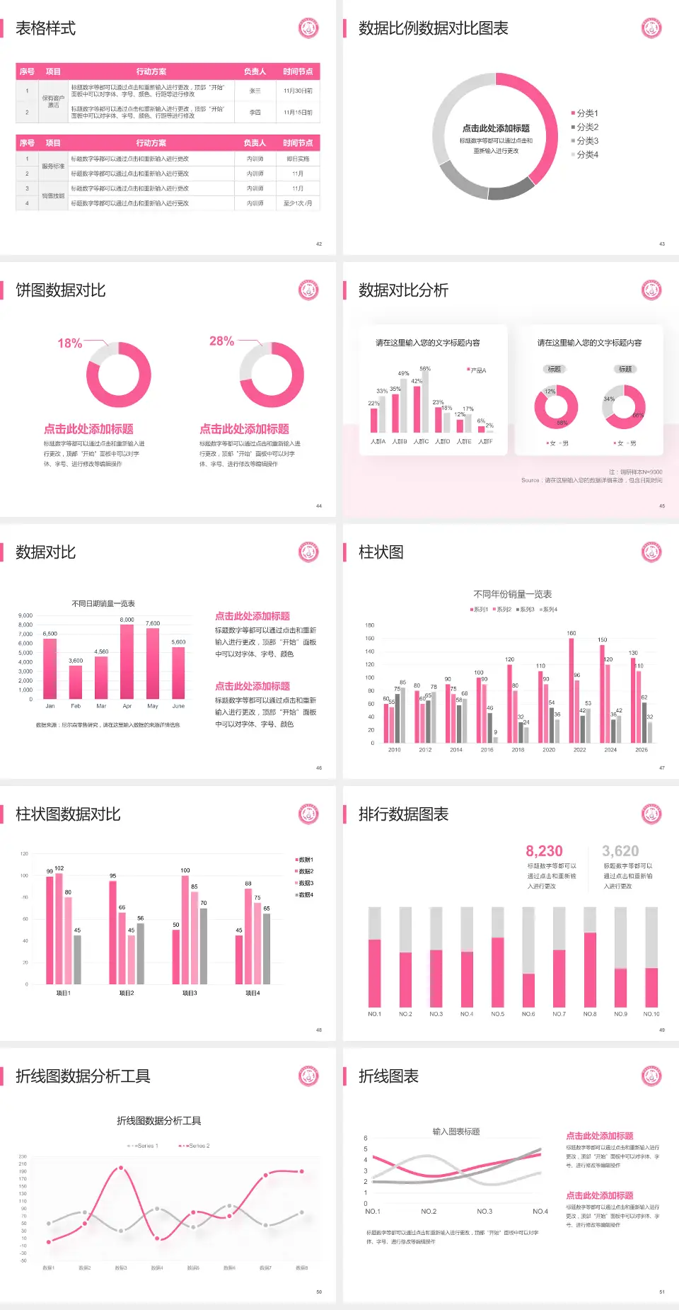 忻州市妇女儿童医院医院简介/日常通用PPT模板4:3格式幻灯片预览图6