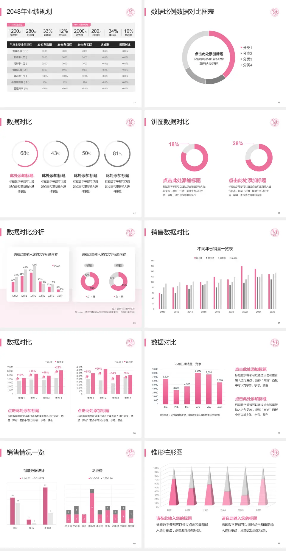 山西省儿童医院科室介绍与推广PPT模板4:3格式幻灯片预览图5