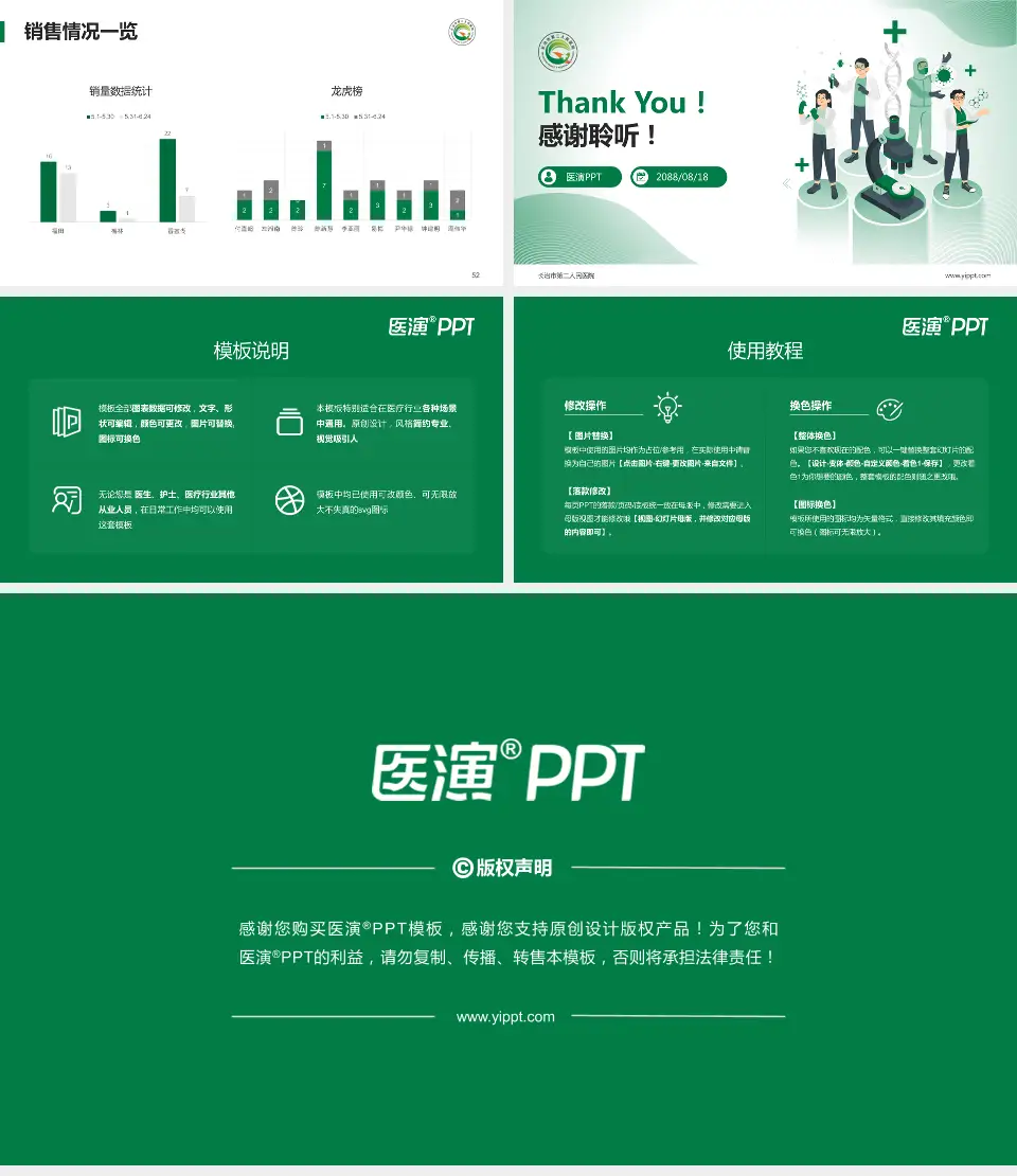 长治市第二人民医院品管圈PDCA演示专用PPT模板16:9格式幻灯片预览图7