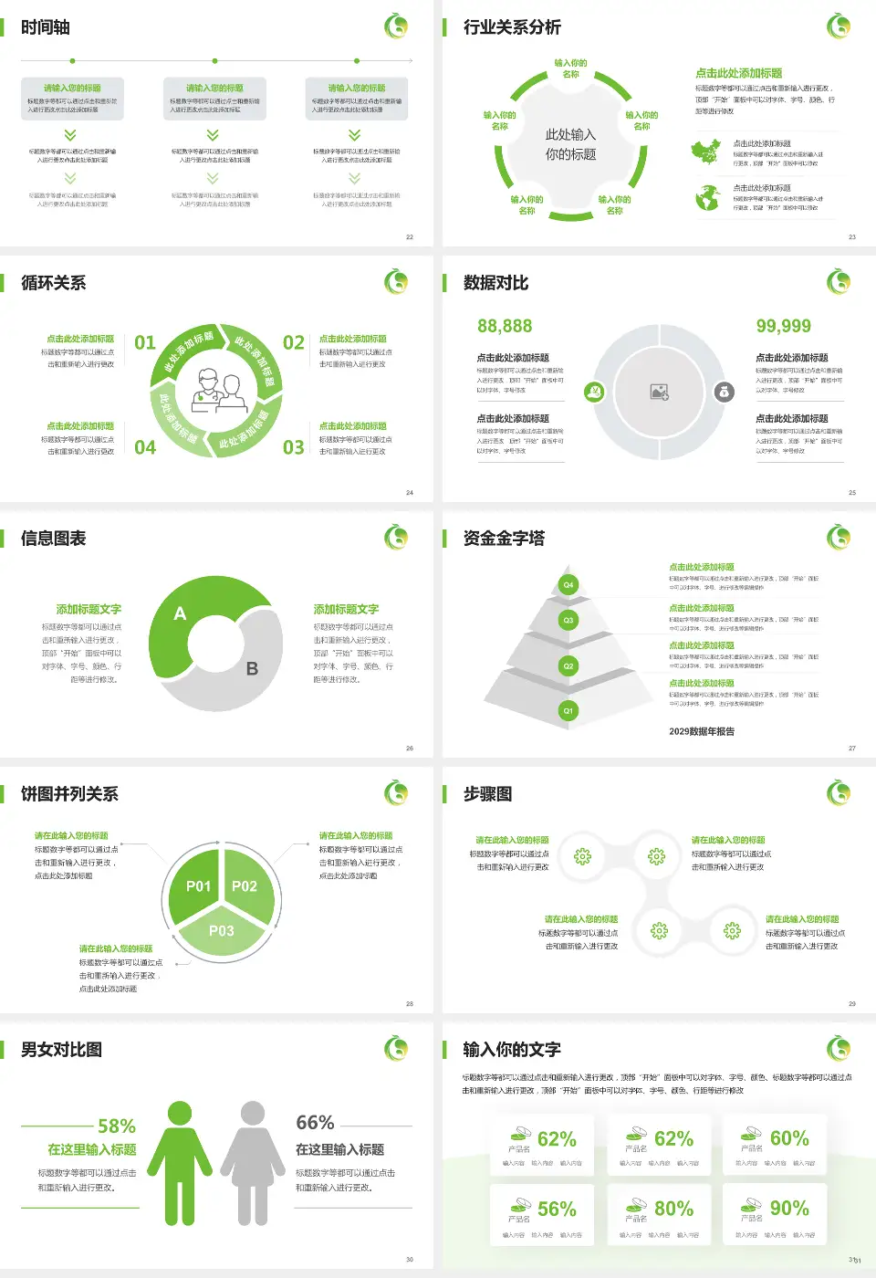 唐山市妇幼保健院医院管理报告PPT模板16:9格式幻灯片预览图4