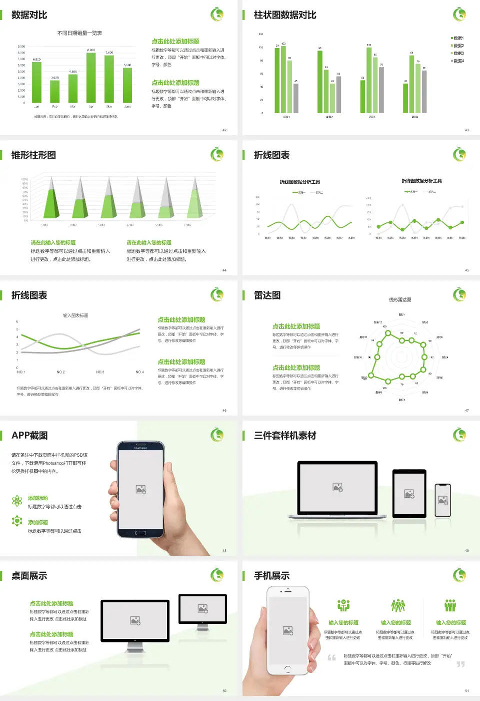 唐山市妇幼保健院医院管理报告PPT模板16:9格式幻灯片预览图6