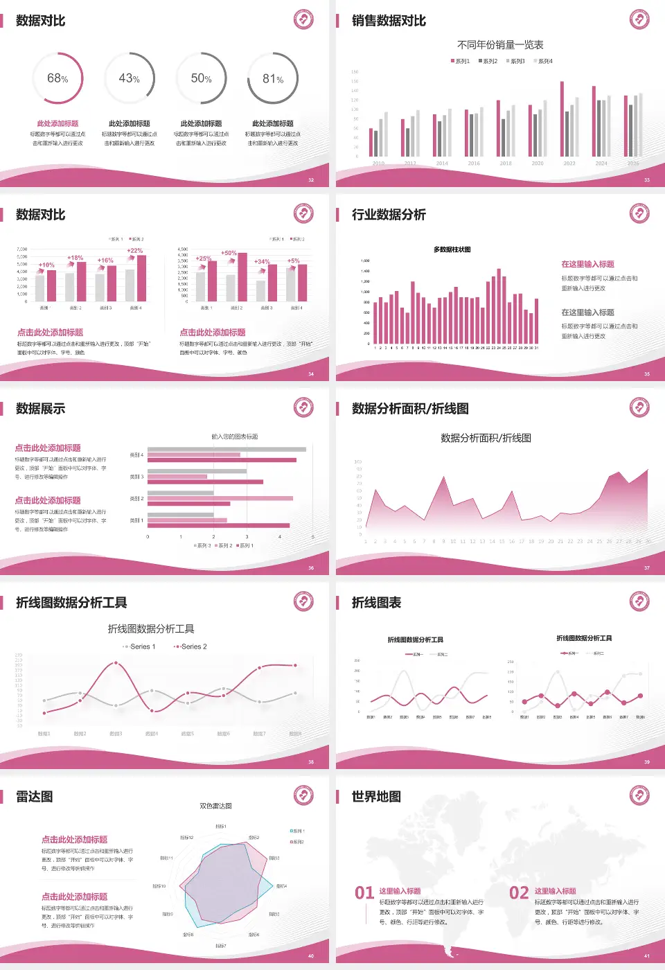 宜昌市妇幼保健院会议与研讨会PPT模板16:9格式幻灯片预览图5