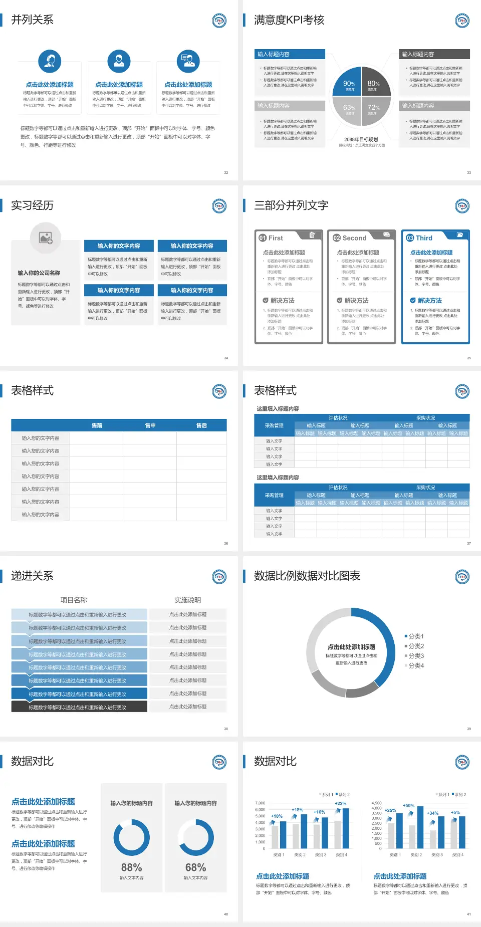 天津市环湖医院医院管理报告PPT模板4:3格式幻灯片预览图5