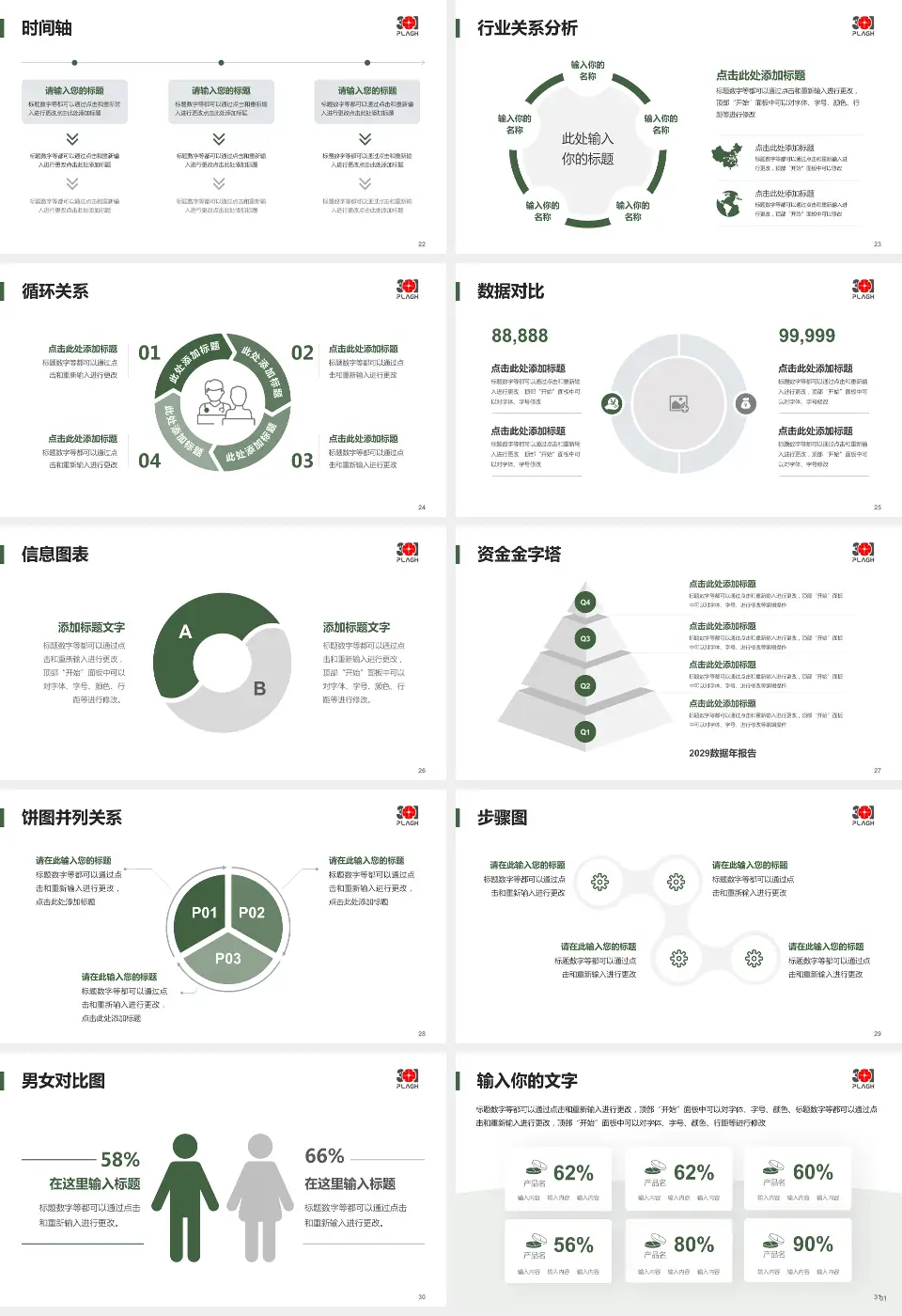 中国人民解放军总医院第三医学中心医院管理报告PPT模板16:9格式幻灯片预览图4