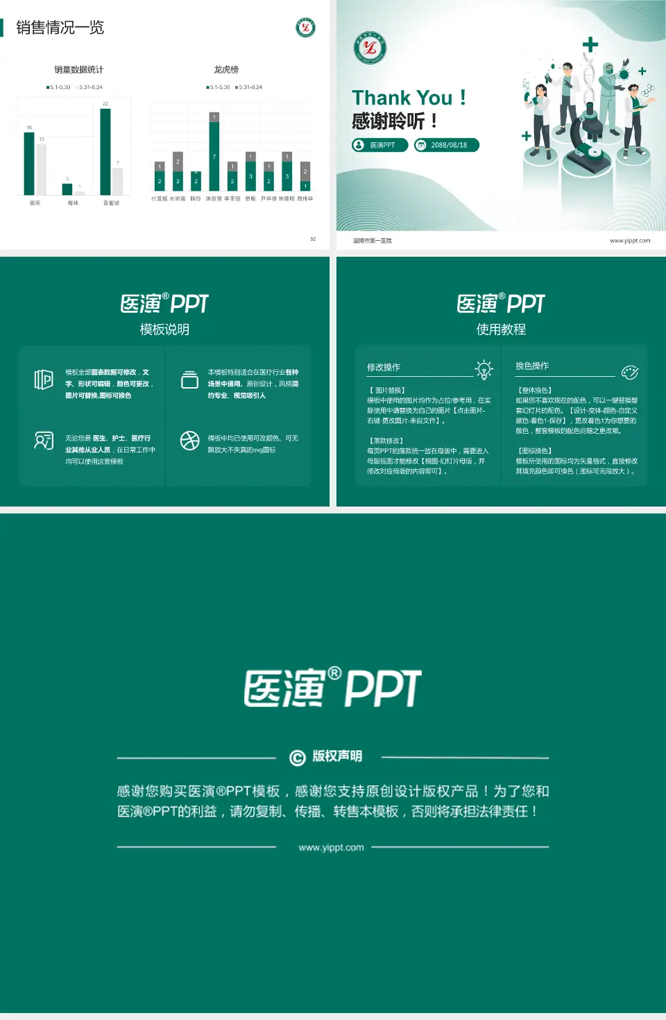 淄博市第一医院品管圈PDCA演示专用PPT模板4:3格式幻灯片预览图7