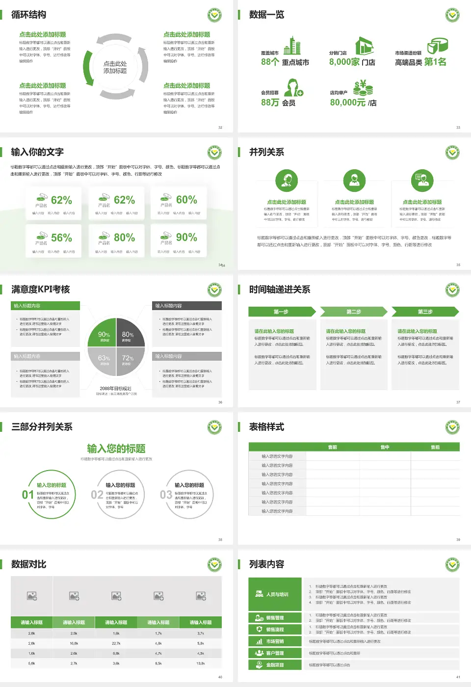 筠连县人民医院患者教育与指导PPT模板16:9格式幻灯片预览图5