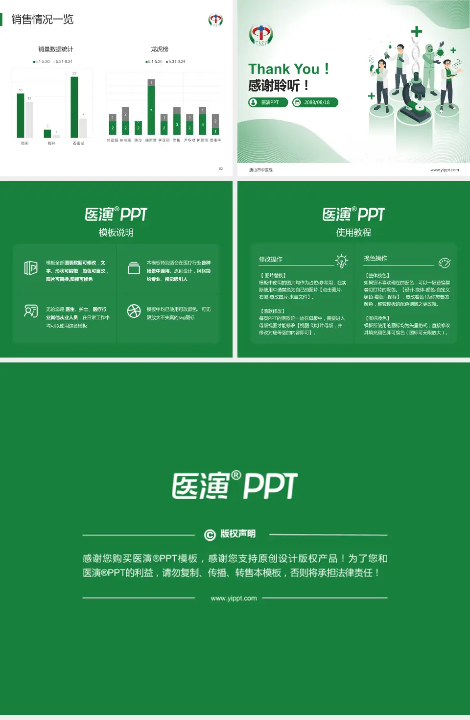 唐山市中医院品管圈PDCA演示专用PPT模板4:3格式幻灯片预览图7