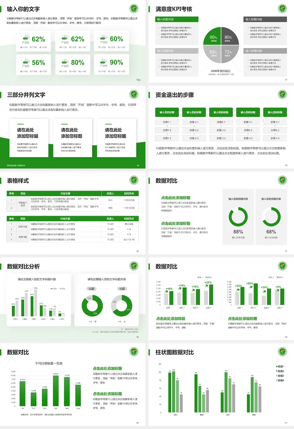 济南军区总医院科研成果展示PPT模板16:9格式幻灯片预览图5