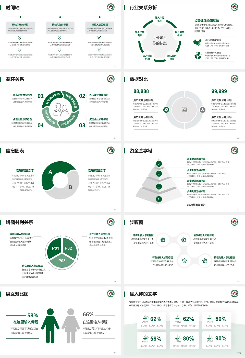青岛西海岸新区中医医院医院管理报告PPT模板16:9格式幻灯片预览图4