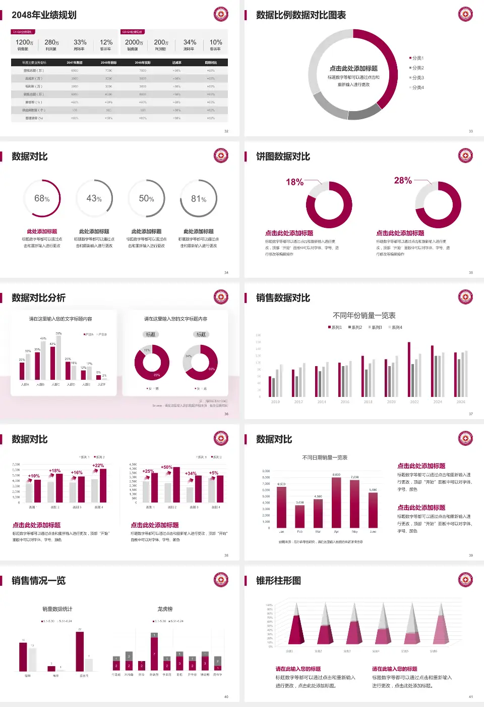 天津市北辰医院科室介绍与推广PPT模板16:9格式幻灯片预览图5