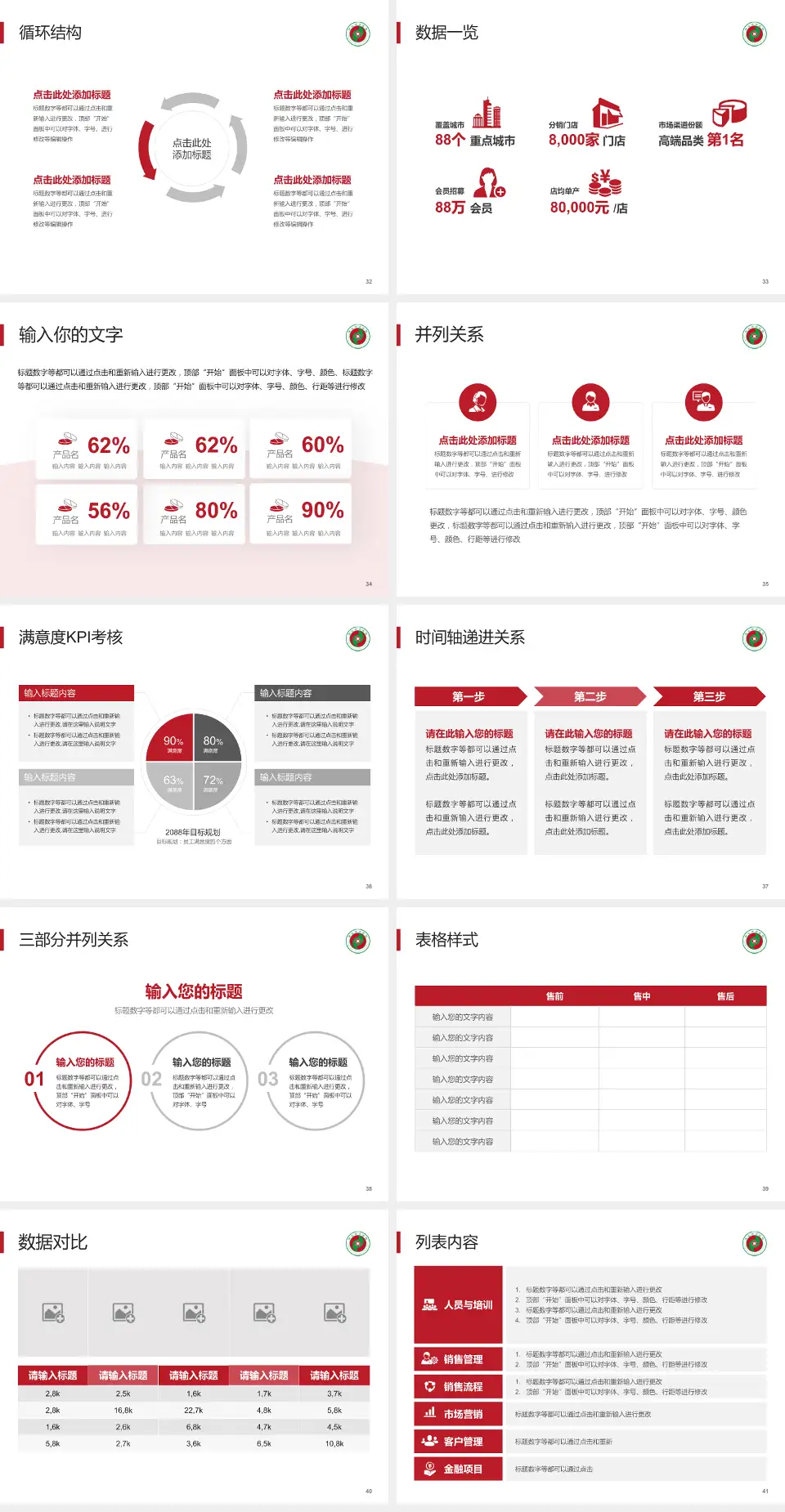 商丘市中医院新院区患者教育与指导PPT模板4:3格式幻灯片预览图5