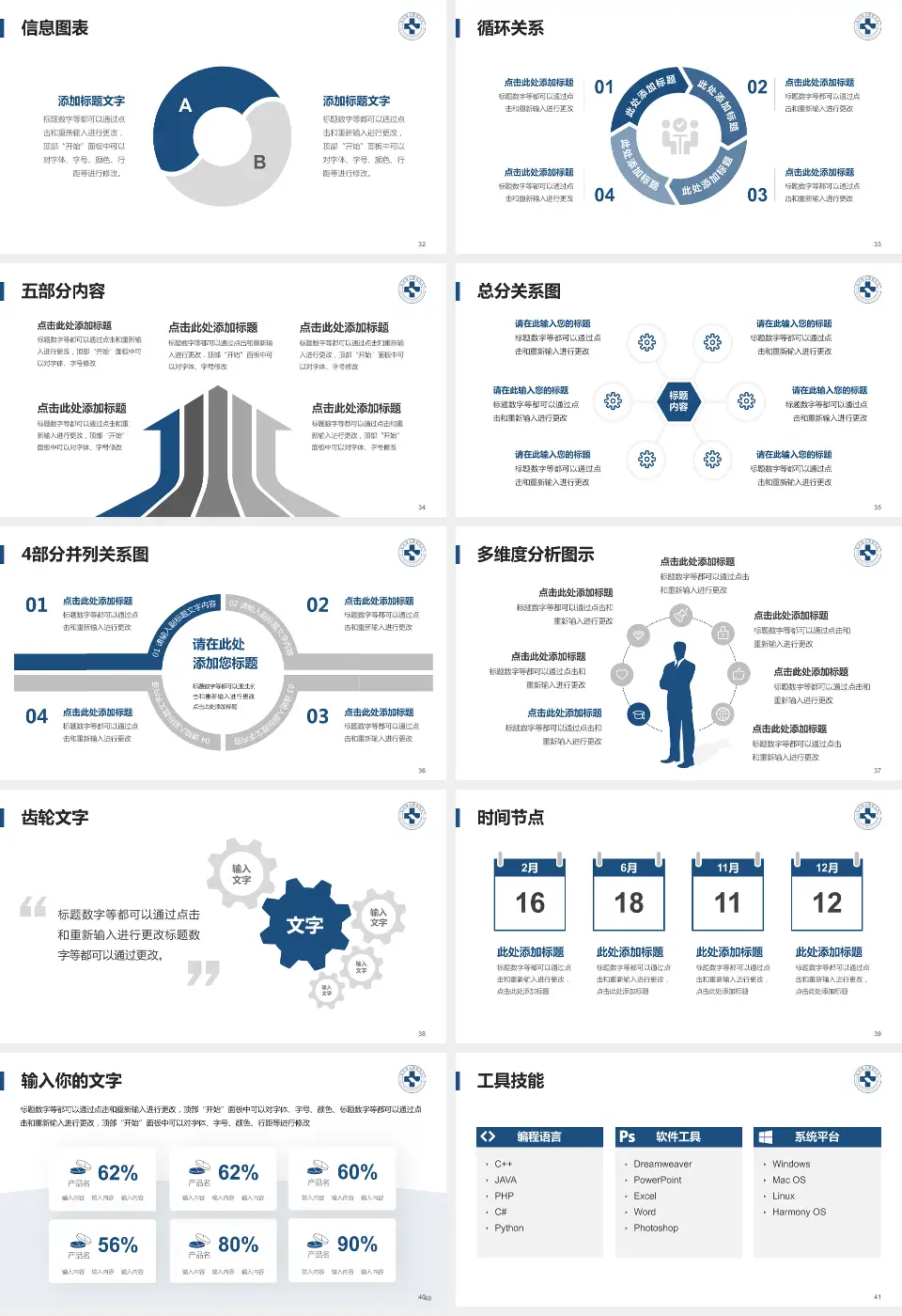杭州师范大学附属医院护理专业职业生涯规划PPT模板16:9格式幻灯片预览图5