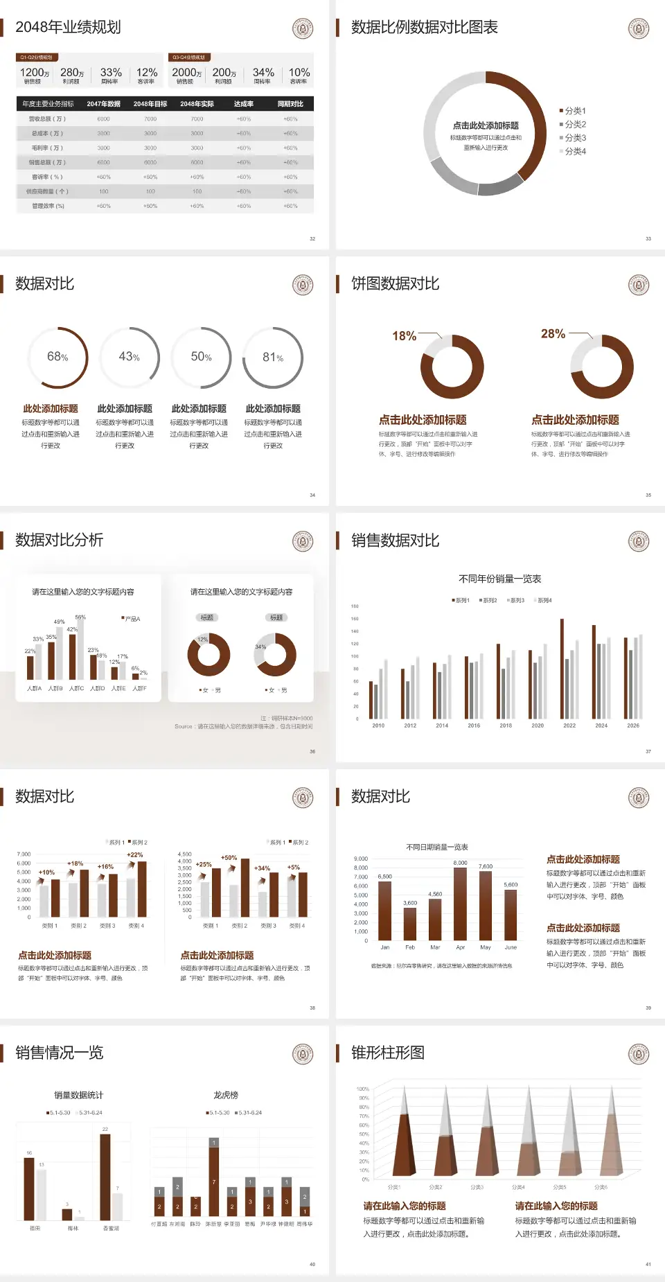 长治市中医研究所附属医院科室介绍与推广PPT模板4:3格式幻灯片预览图5
