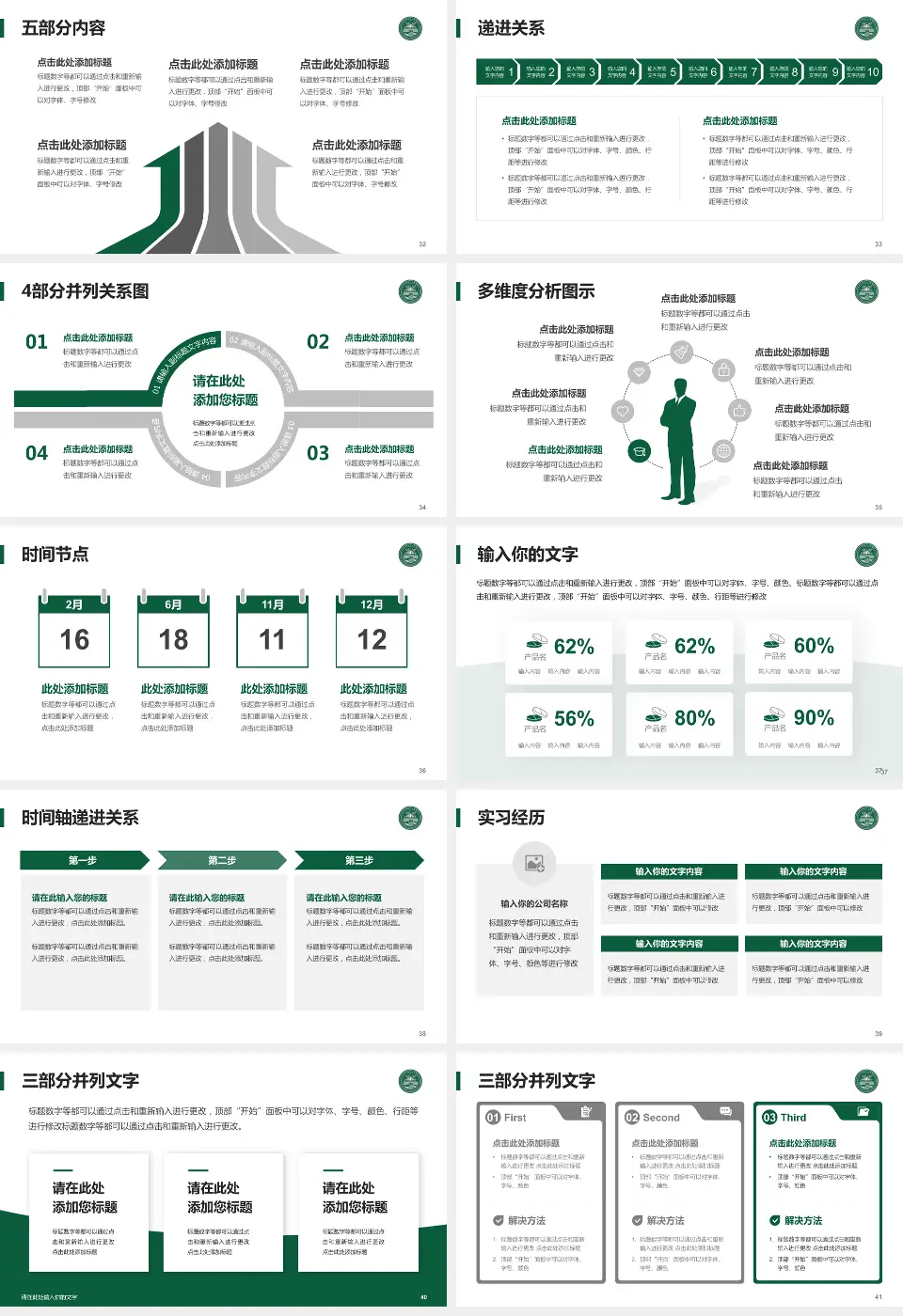 焦作市第二人民医院品管圈PDCA演示专用PPT模板16:9格式幻灯片预览图5