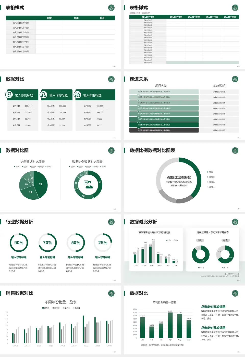 焦作市第二人民医院品管圈PDCA演示专用PPT模板16:9格式幻灯片预览图6