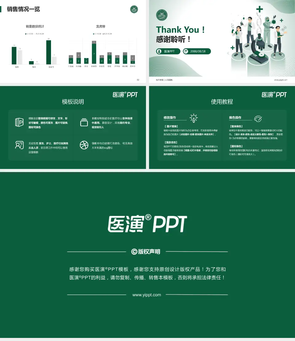 焦作市第二人民医院品管圈PDCA演示专用PPT模板16:9格式幻灯片预览图7