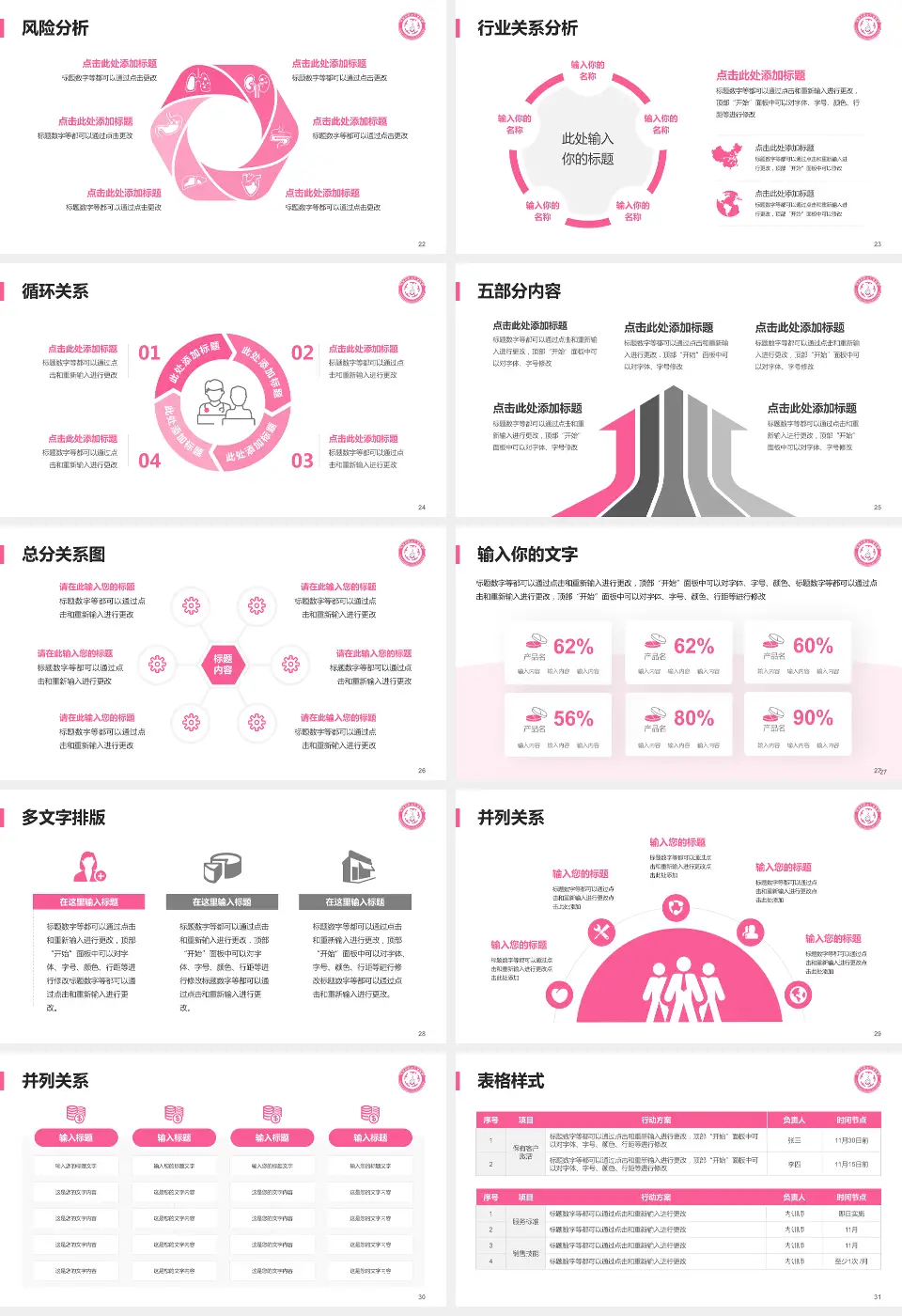 忻州市妇女儿童医院科室介绍与推广PPT模板16:9格式幻灯片预览图4