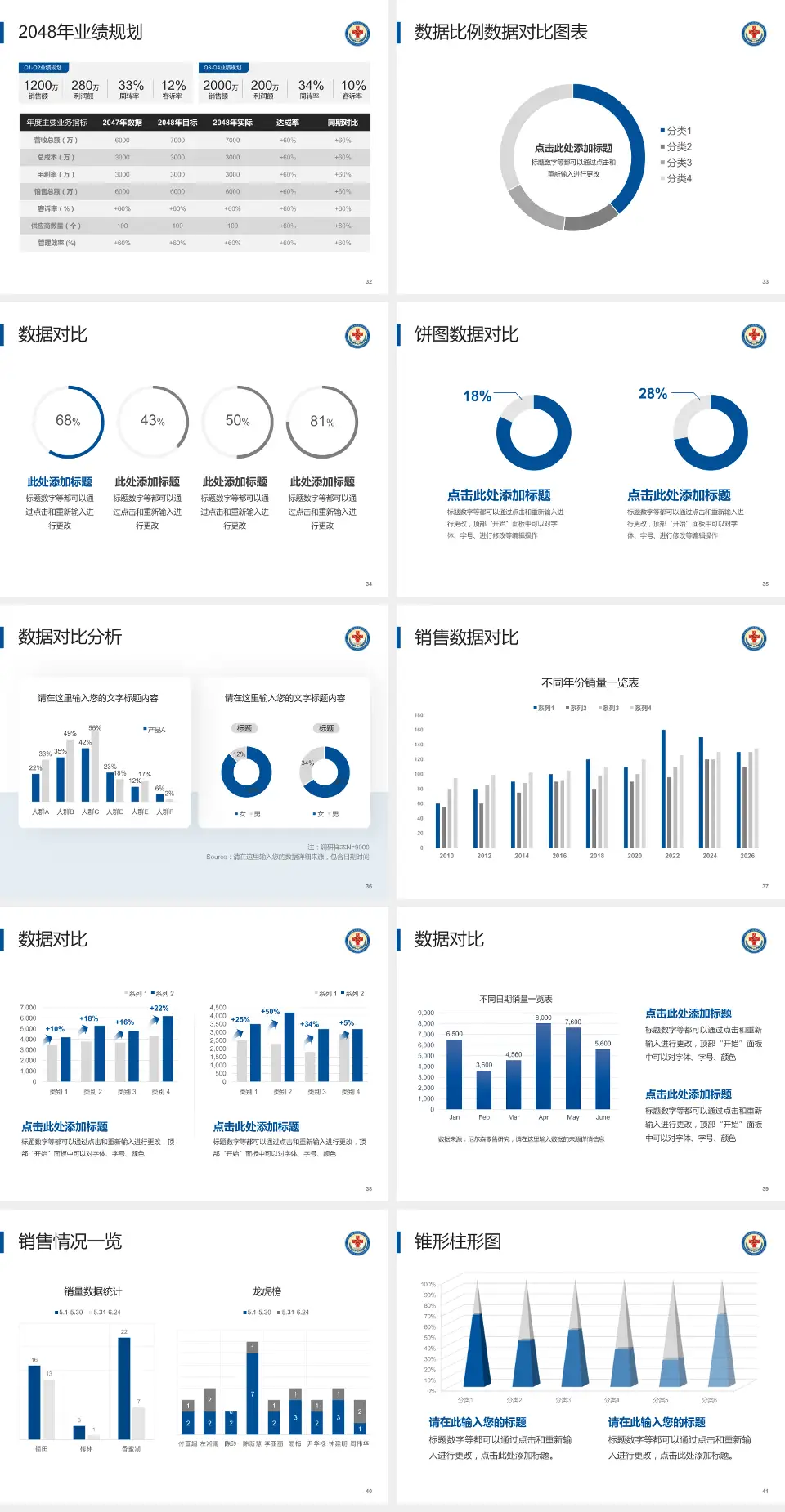 中国人民解放军西部战区总医院科室介绍与推广PPT模板4:3格式幻灯片预览图5