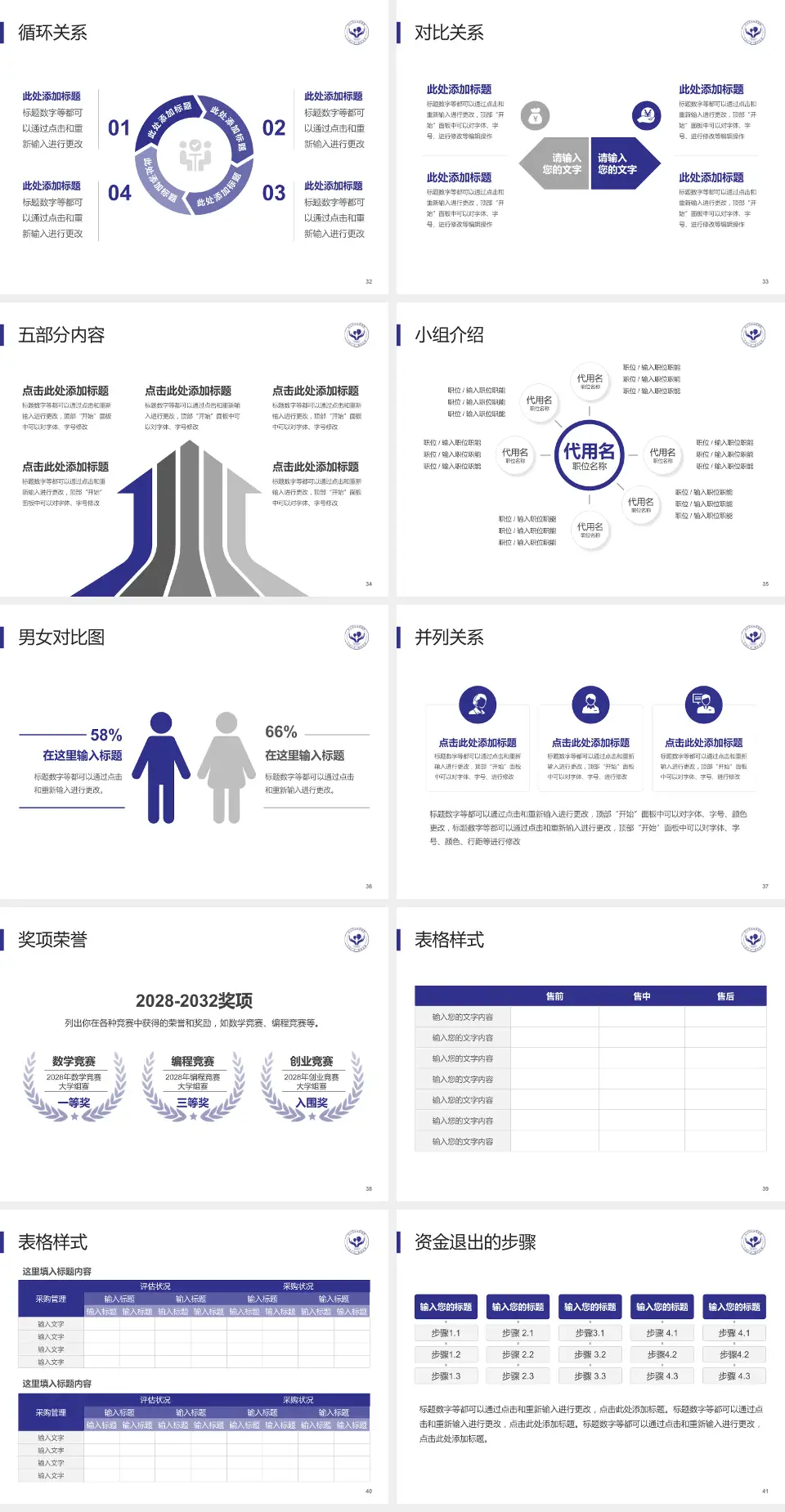 乐山市妇幼保健院医院简介/日常通用PPT模板4:3格式幻灯片预览图5