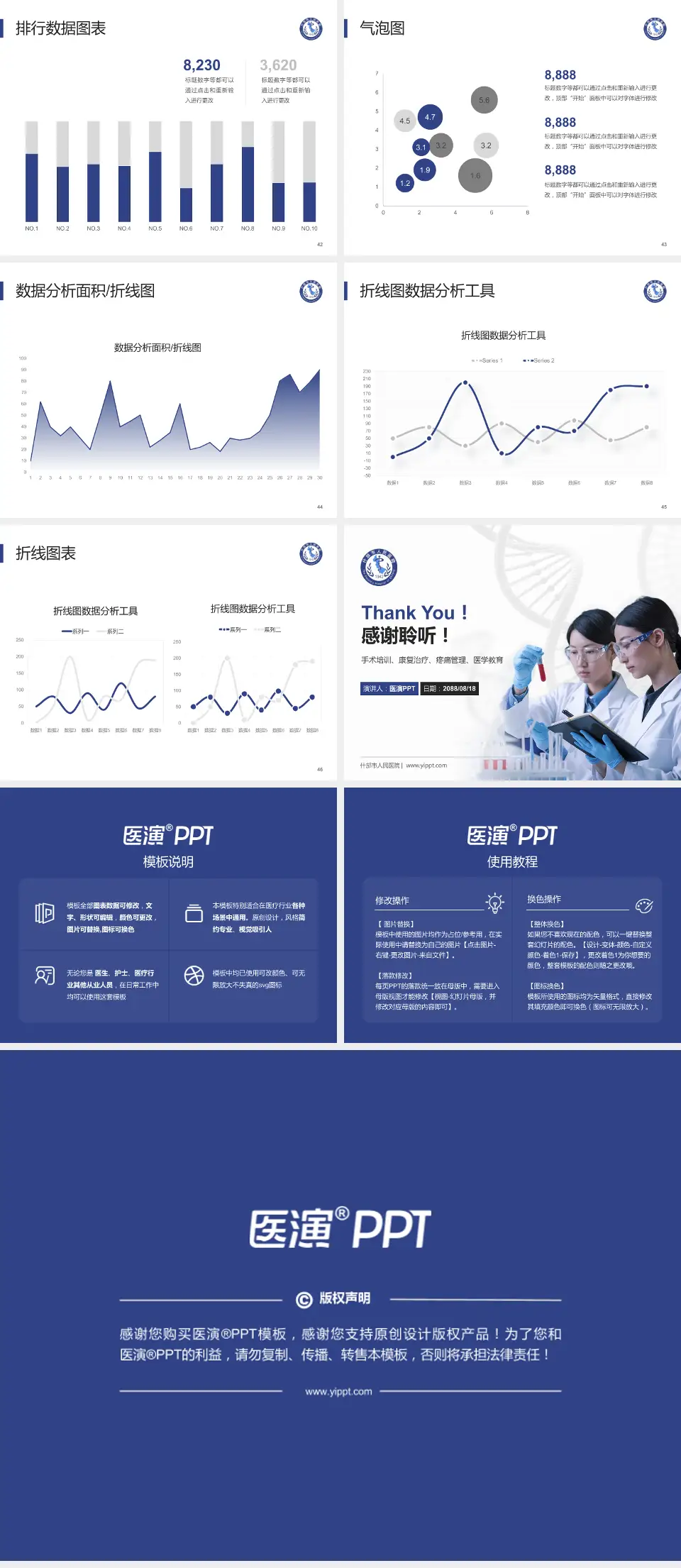 什邡市人民医院科研成果展示PPT模板4:3格式幻灯片预览图6