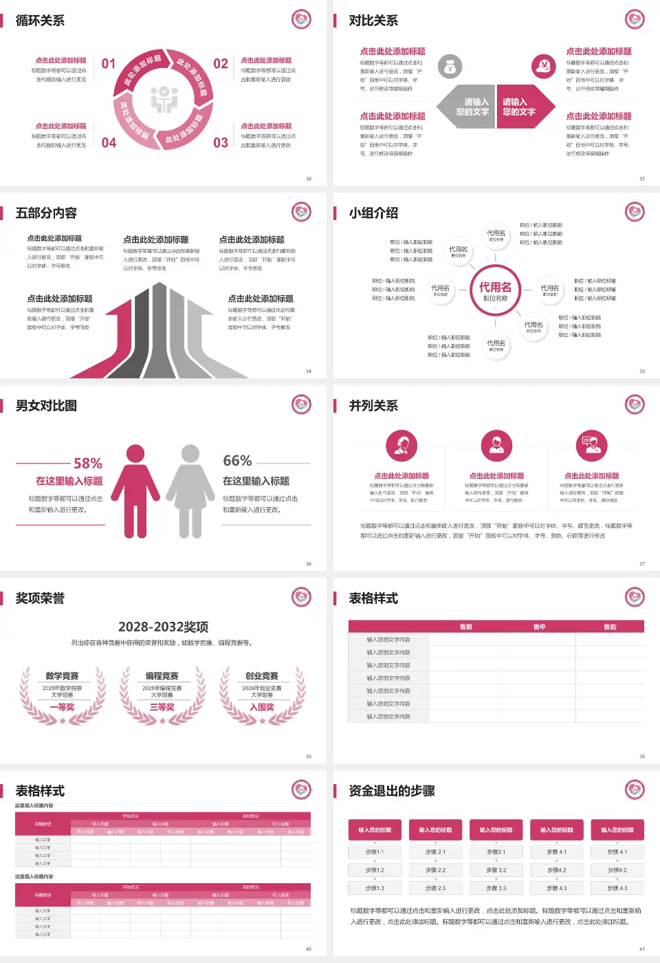 济南市第二妇幼保健院医院简介/日常通用PPT模板16:9格式幻灯片预览图5