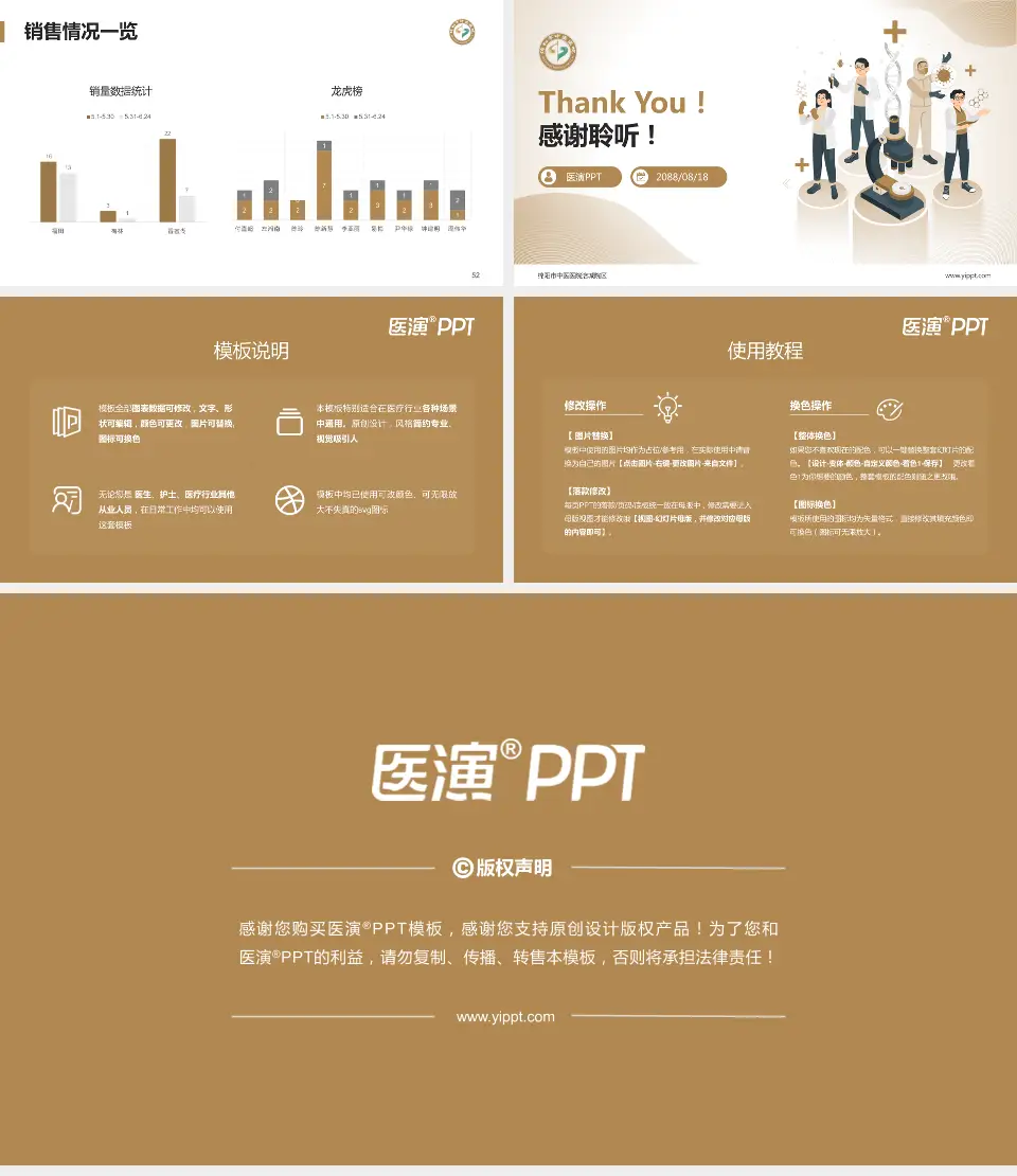 绵阳市中医医院涪城院区品管圈PDCA演示专用PPT模板16:9格式幻灯片预览图7