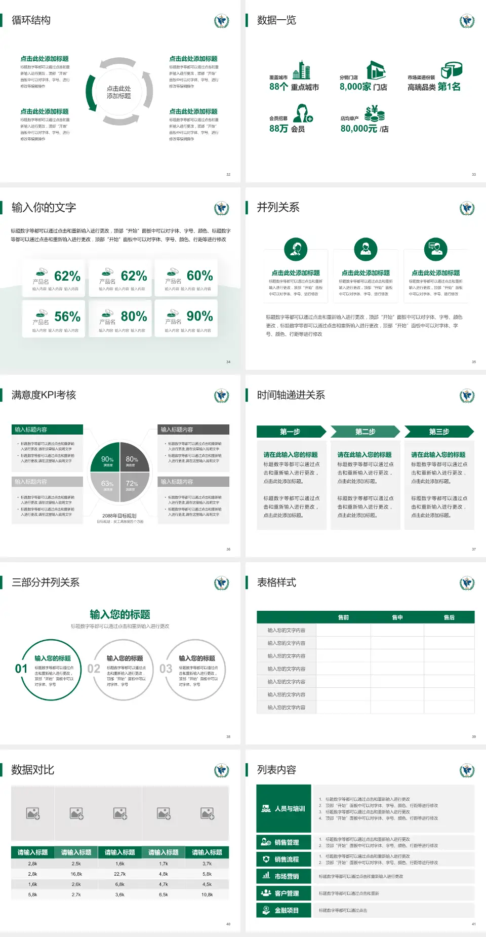 四川省肿瘤医院患者教育与指导PPT模板4:3格式幻灯片预览图5