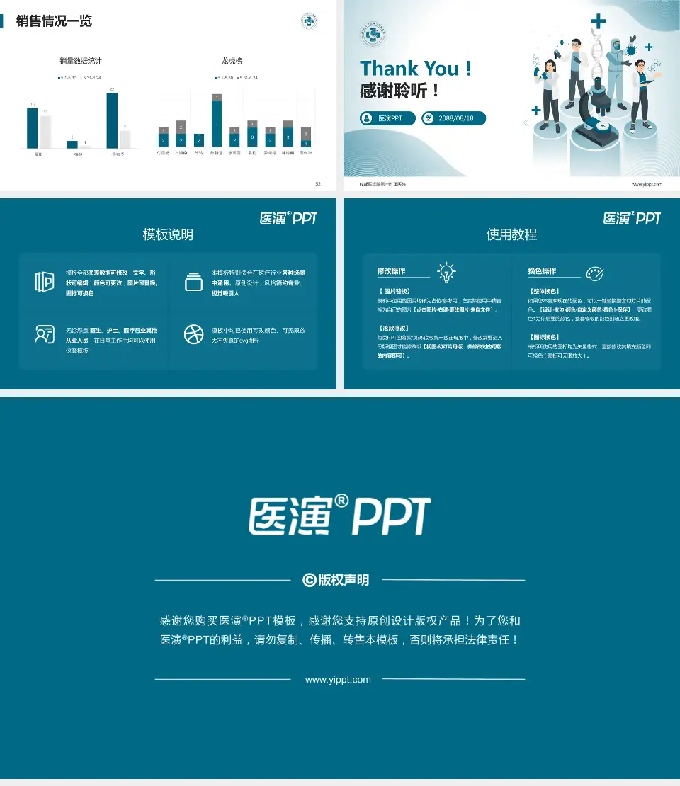 成都医学院第一附属医院品管圈PDCA演示专用PPT模板16:9格式幻灯片预览图7