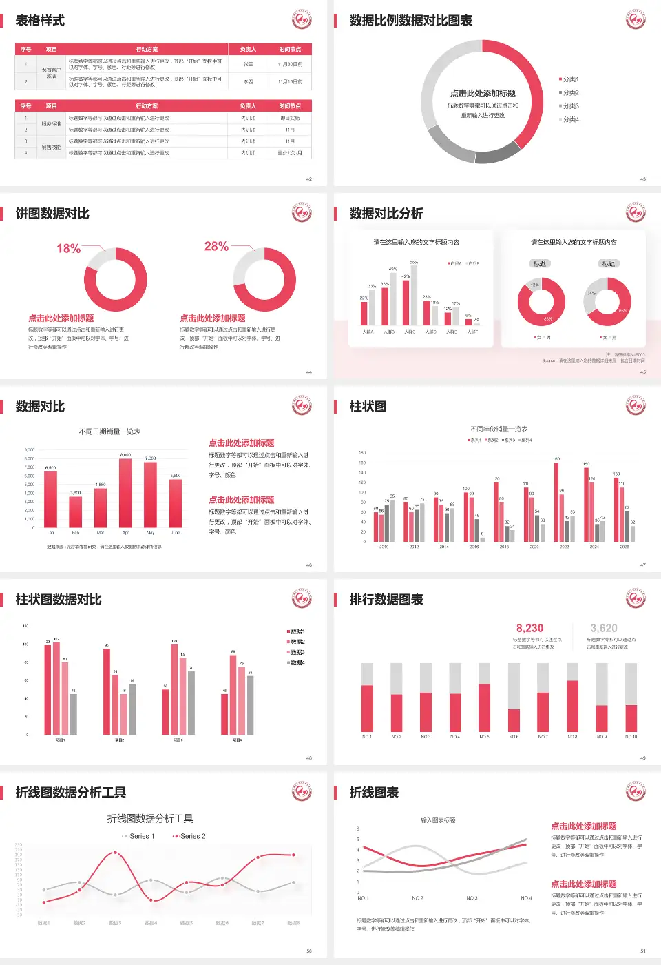 成都市双流区妇幼保健院医院简介/日常通用PPT模板16:9格式幻灯片预览图6