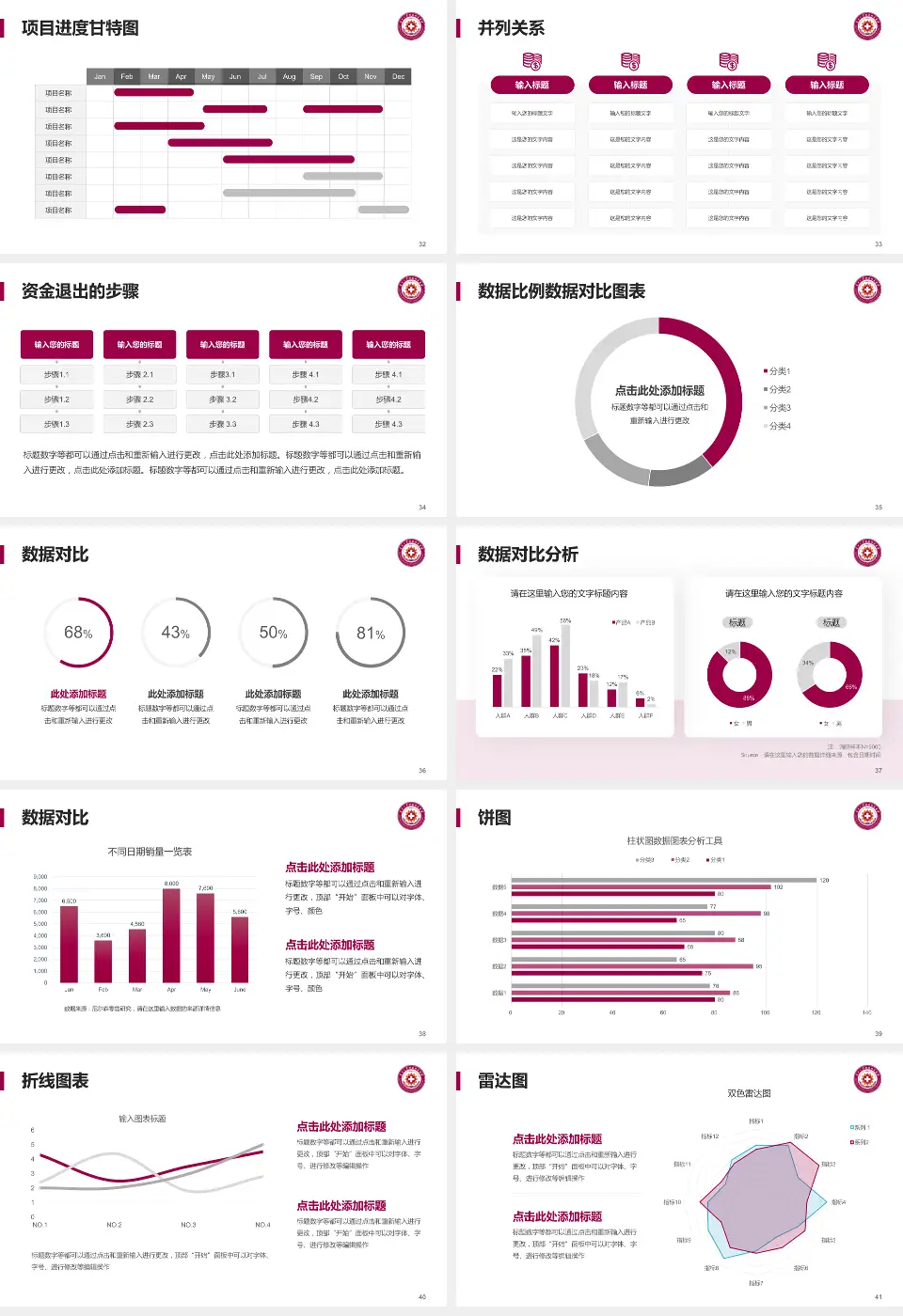 天津市北辰医院项目申请与汇报PPT模板16:9格式幻灯片预览图5