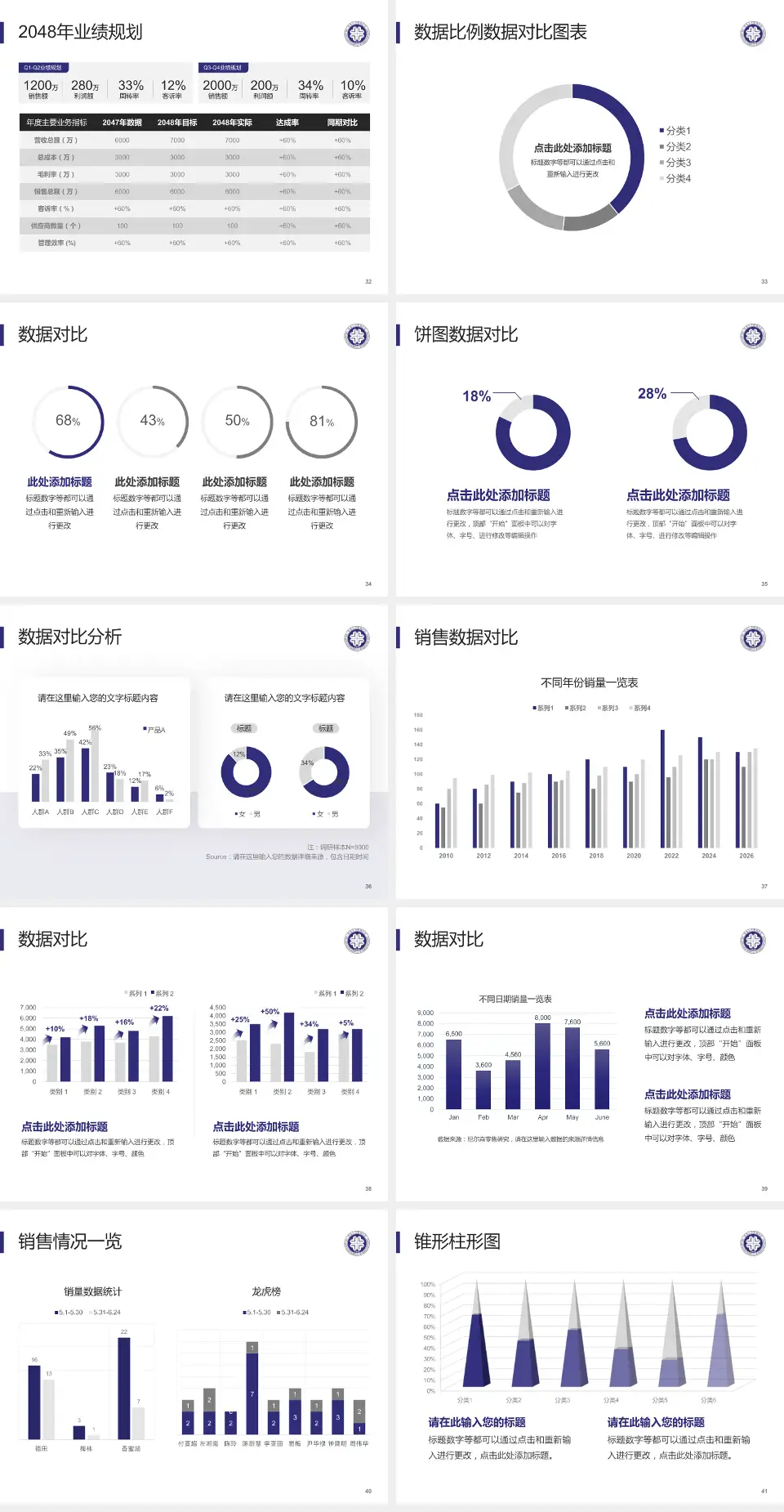 河北大学附属医院科室介绍与推广PPT模板4:3格式幻灯片预览图5