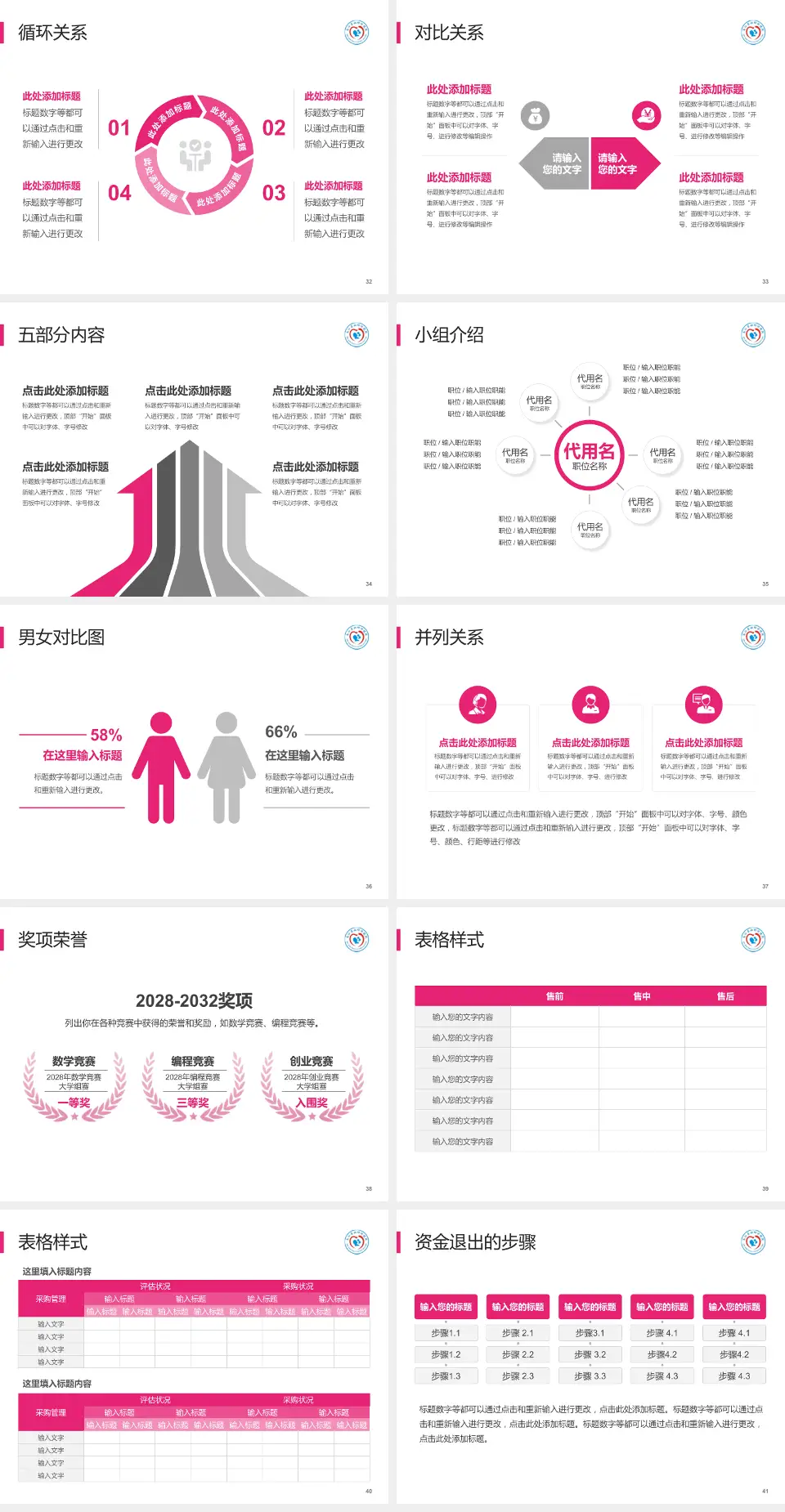 南江县妇幼保健院医院简介/日常通用PPT模板4:3格式幻灯片预览图5