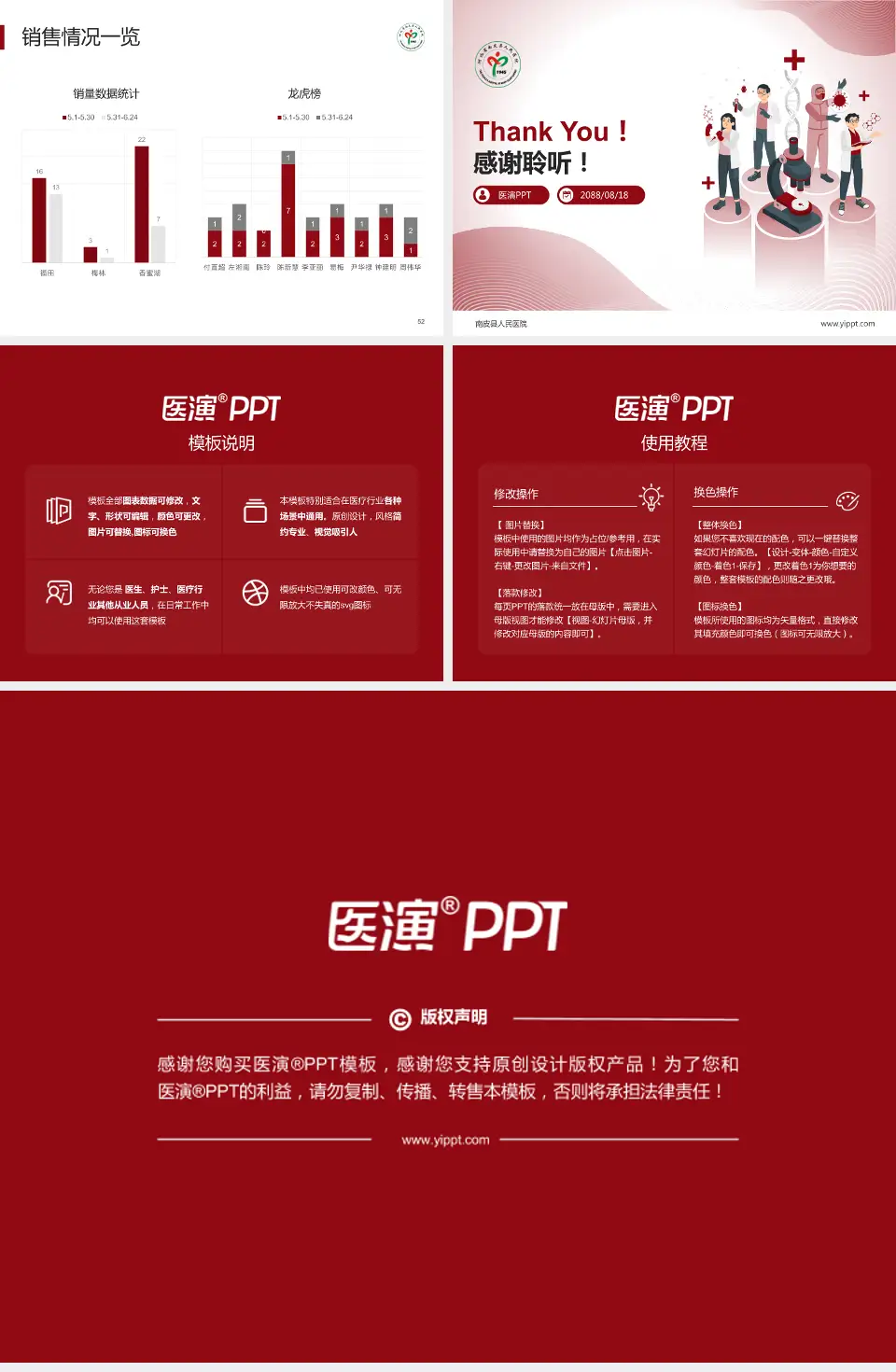 南皮县人民医院品管圈PDCA演示专用PPT模板4:3格式幻灯片预览图7