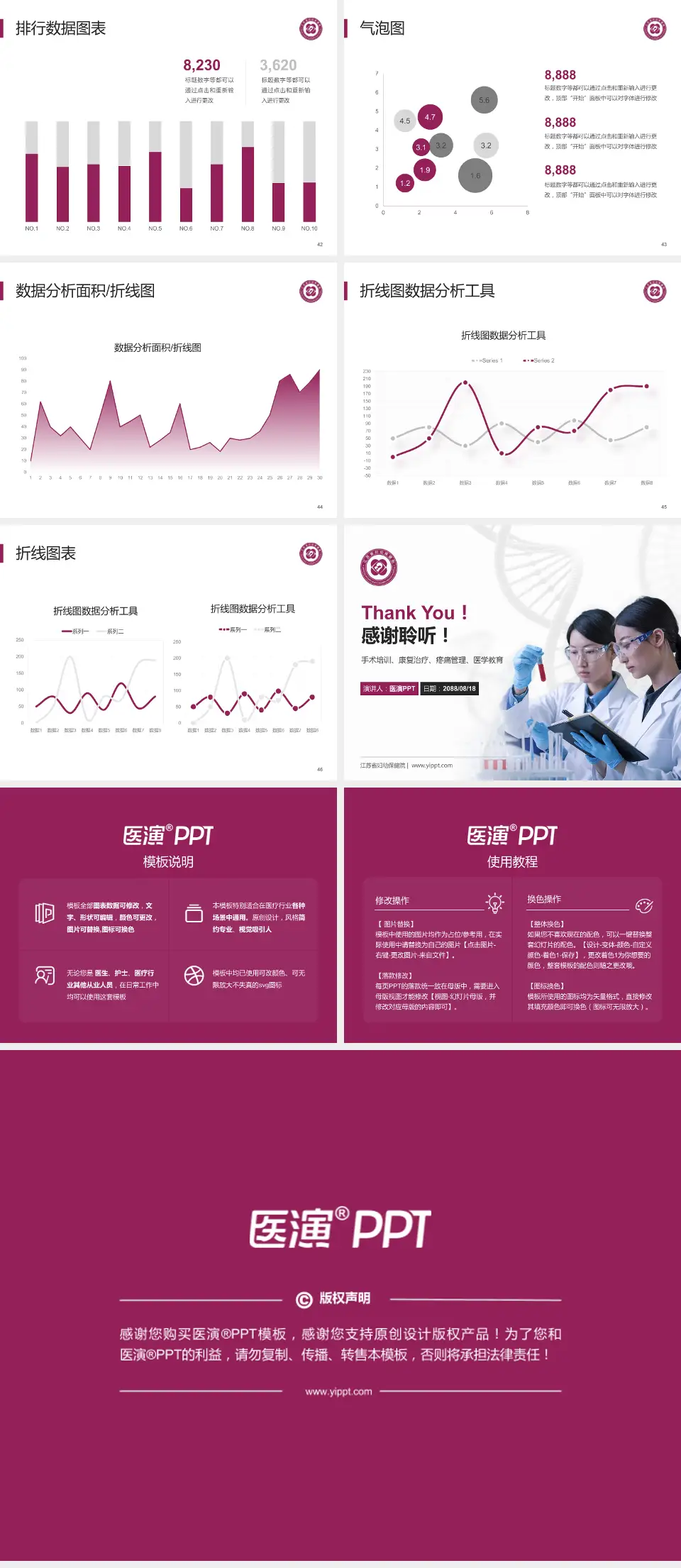 江苏省妇幼保健院科研成果展示PPT模板4:3格式幻灯片预览图6