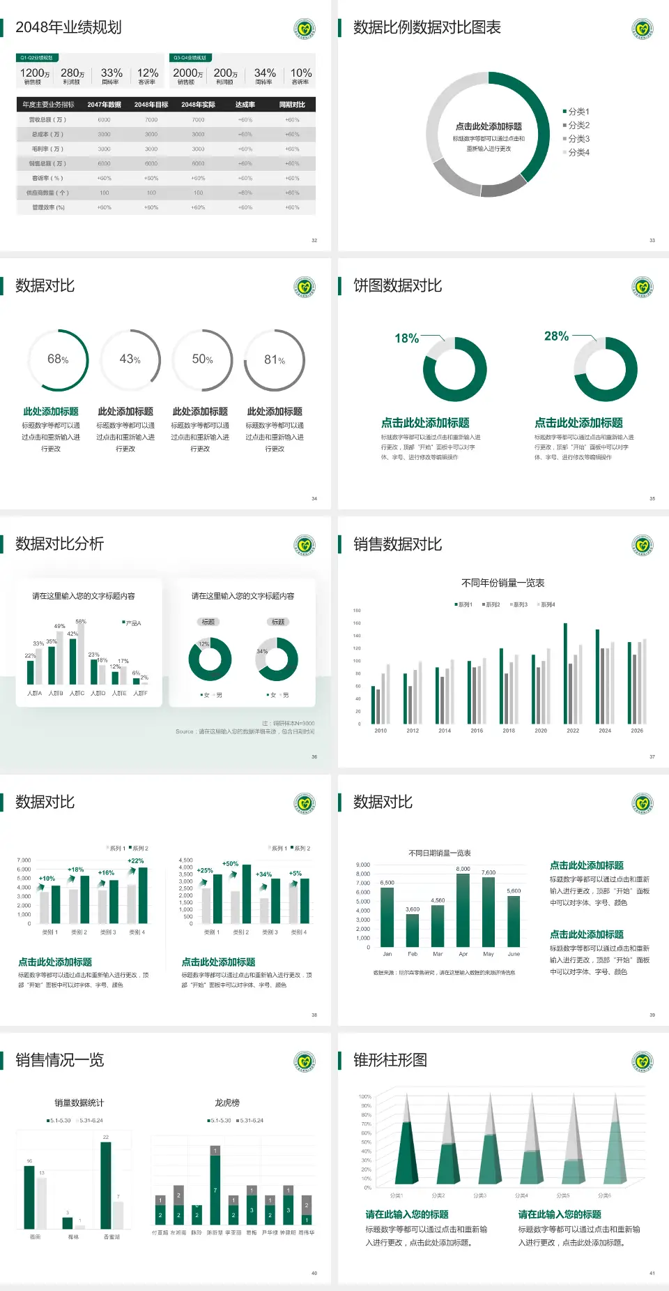 连云港市第四人民医院科室介绍与推广PPT模板4:3格式幻灯片预览图5