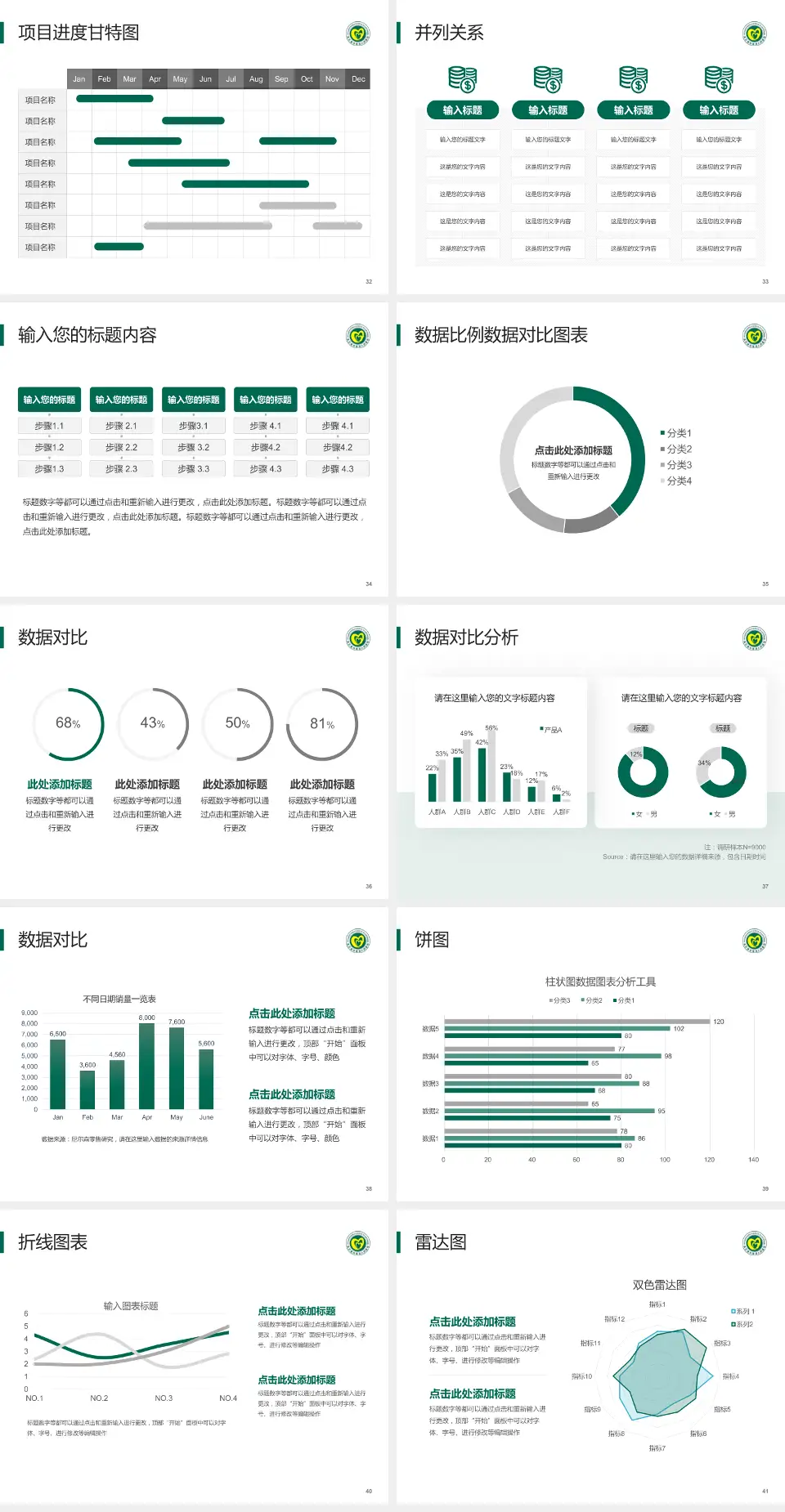 连云港市第四人民医院项目申请与汇报PPT模板4:3格式幻灯片预览图5